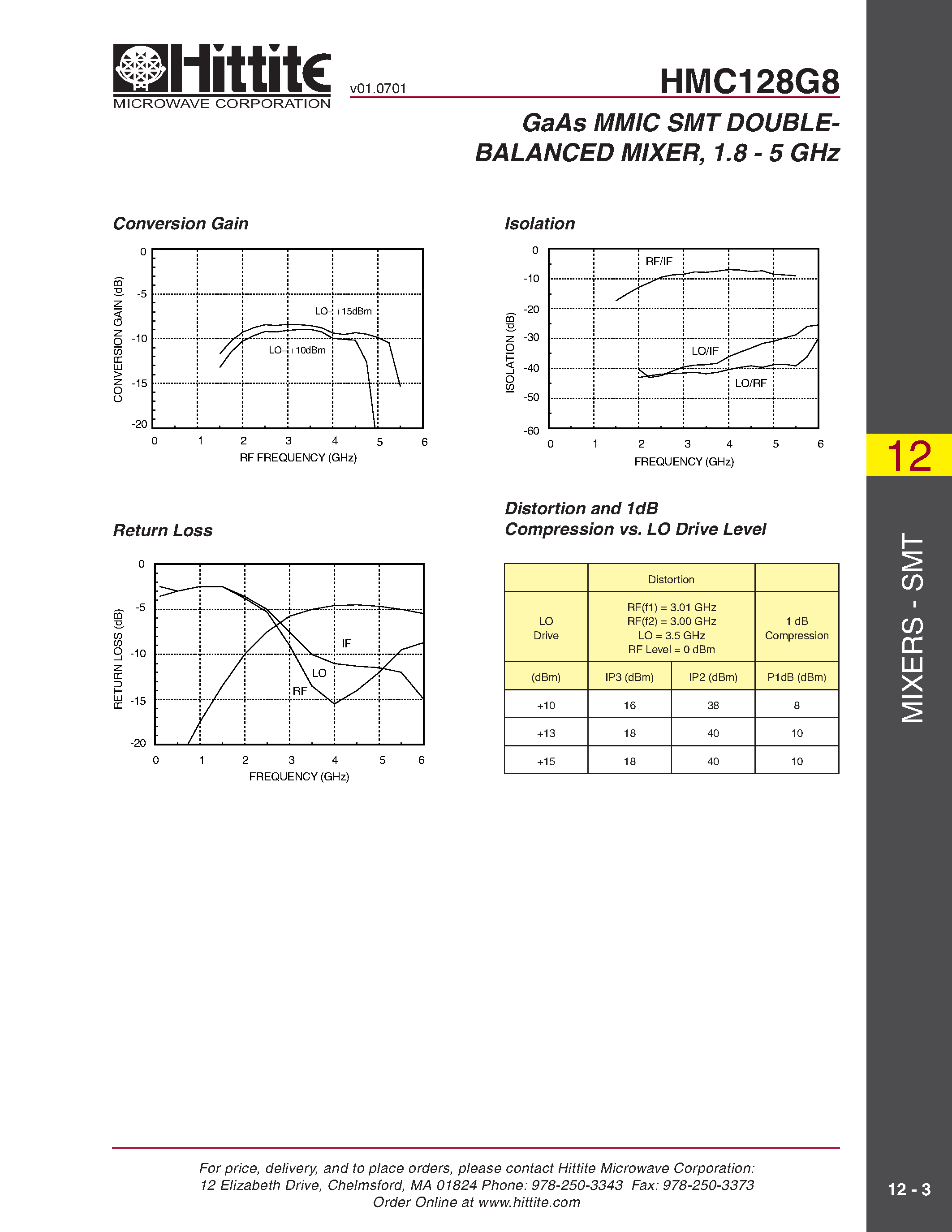 Datasheet HMC128G8 page 2 Datasheet HMC128G8 - GaAs MMIC SMT DOUBLEBALANCED MIXER/ 1.8 - 5 GHz page 2
