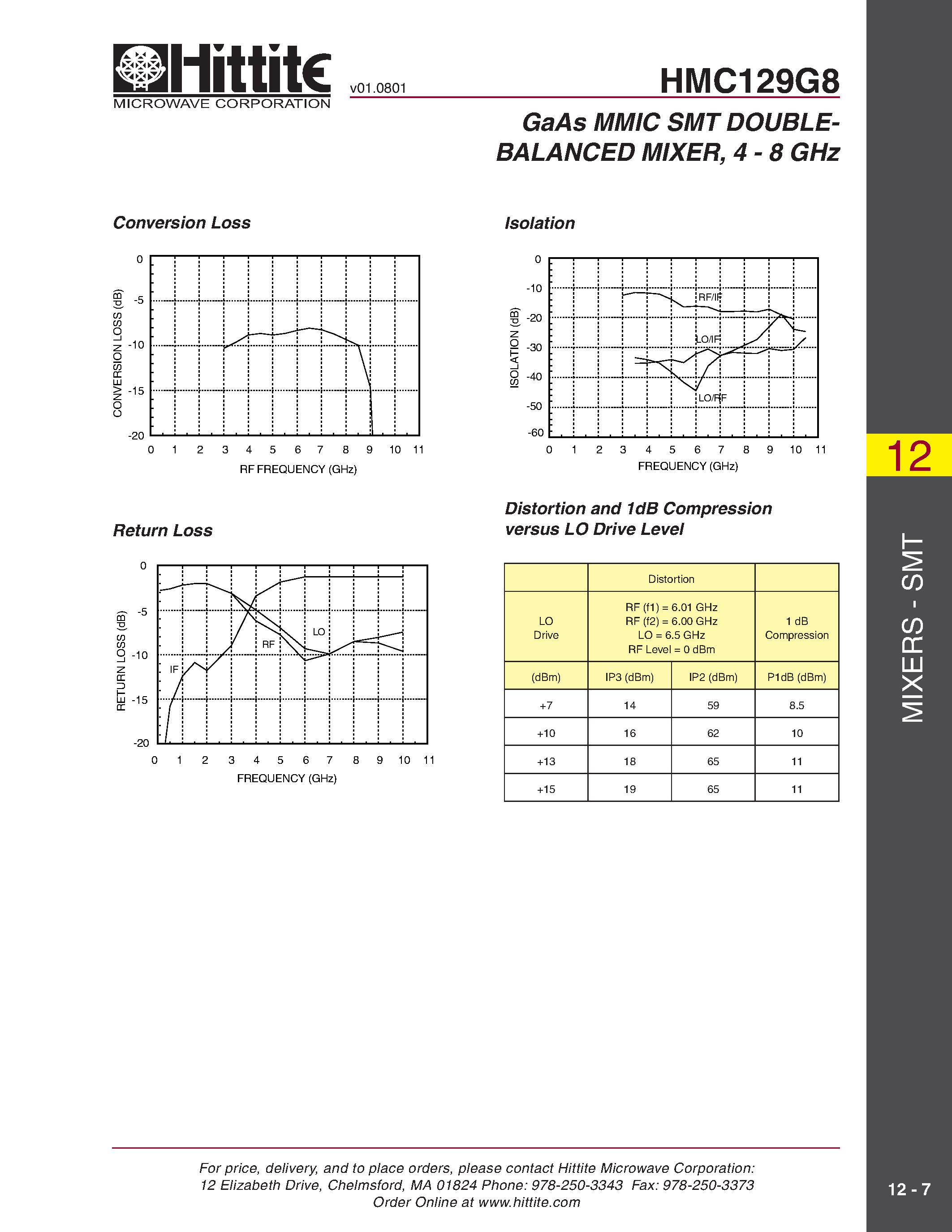 Даташит HMC129G8 - GaAs MMIC SMT DOUBLEBALANCED MIXER/ 4 - 8 GHz страница 2