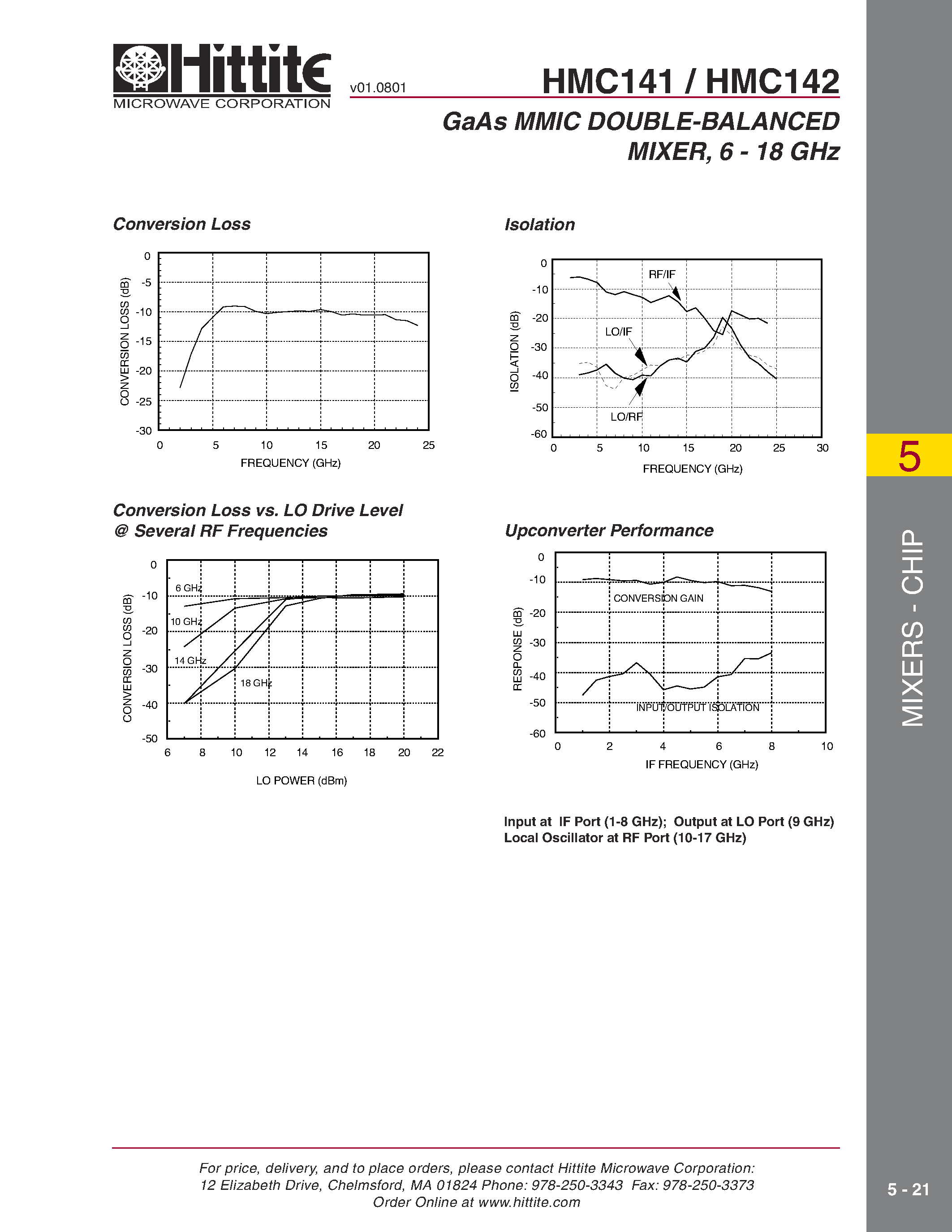 Datasheet HMC141 - GaAs MMIC DOUBLE-BALANCED MIXER/ 6 - 18 GHz page 2
