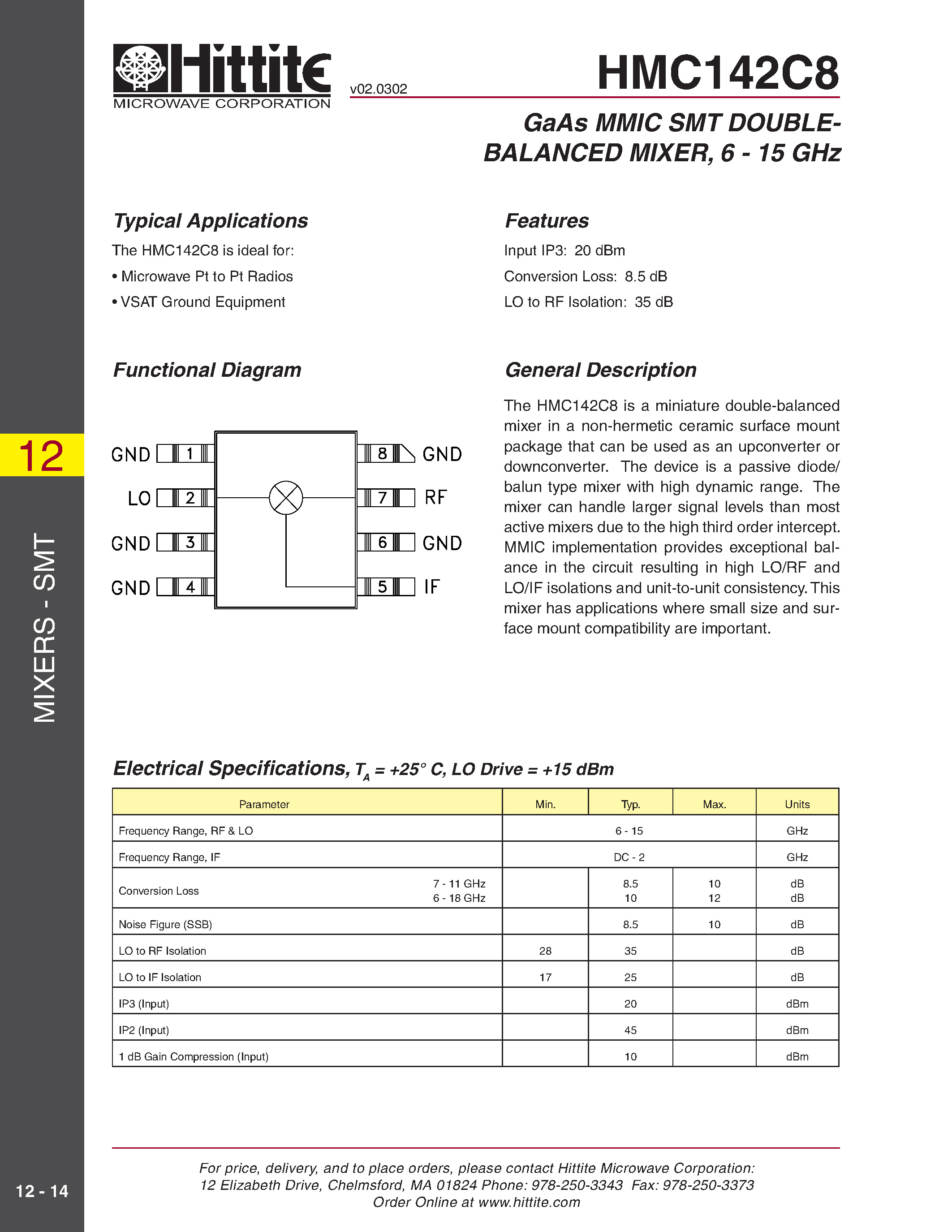 Datasheet HMC142C8 - GaAs MMIC SMT DOUBLEBALANCED MIXER/ 6 - 15 GHz page 1