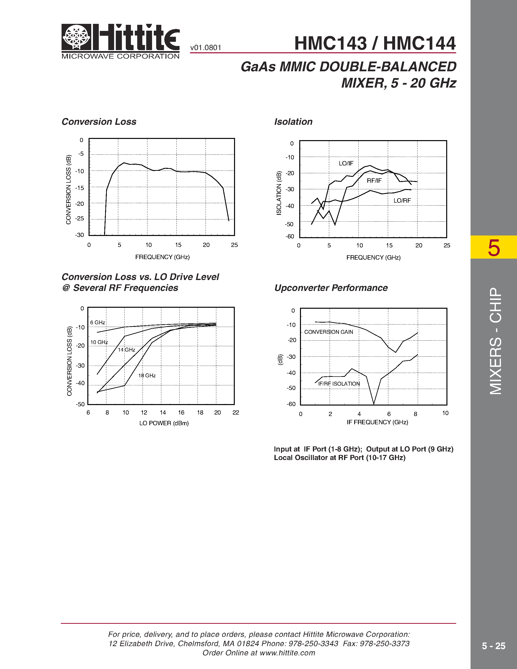 Datasheet HMC144 page 2 Datasheet HMC144 - GaAs MMIC DOUBLE-BALANCED MIXER/ 5 - 20 GHz page 2