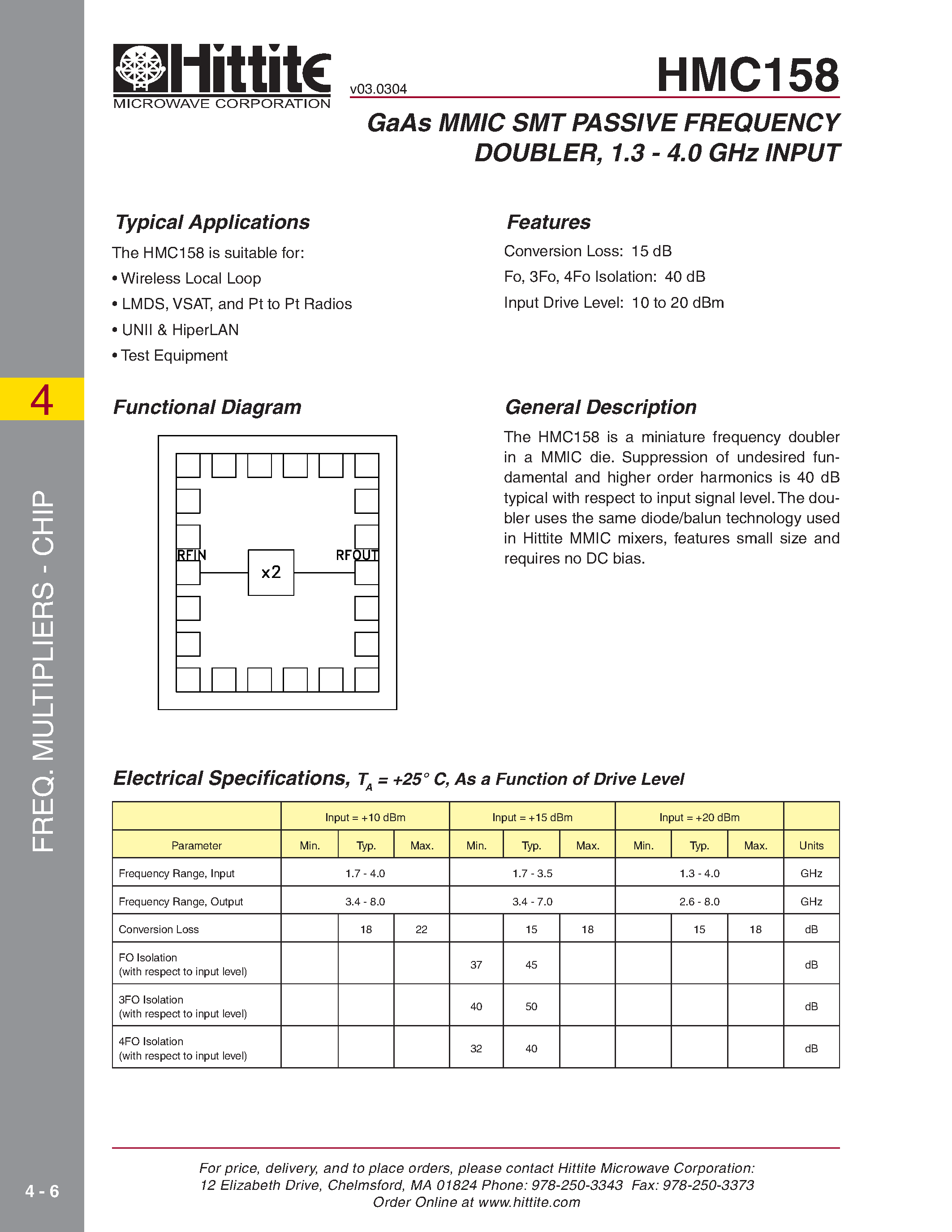 Даташит HMC158 - GaAs MMIC SMT PASSIVE FREQUENCY DOUBLER/ 1.3 - 4.0 GHz INPUT страница 1