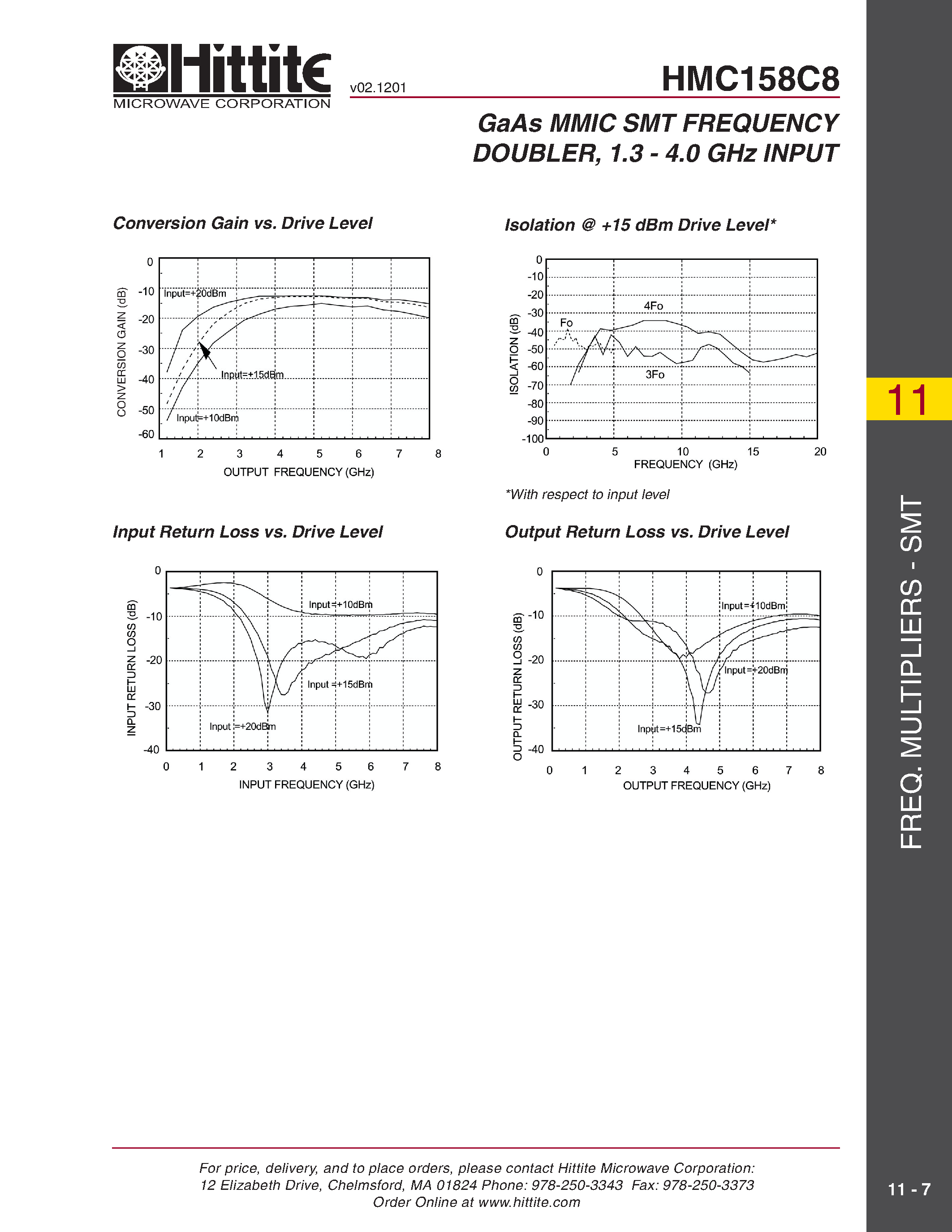 Даташит HMC158C8 - GaAs MMIC SMT PASSIVE FREQUENCY DOUBLER/ 1.3 - 4.0 GHz INPUT страница 2