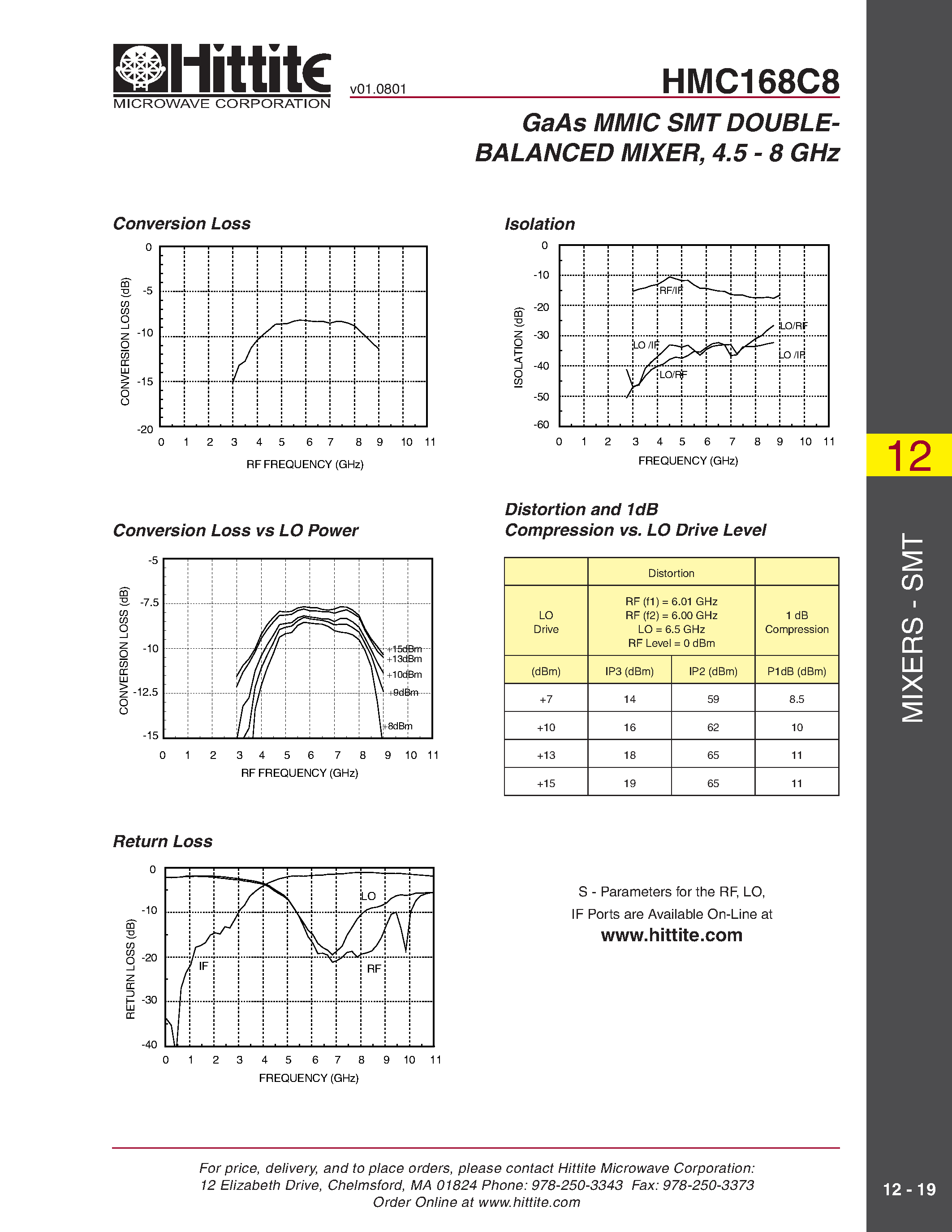 Даташит HMC168C8 - GaAs MMIC SMT DOUBLEBALANCED MIXER/ 4.5 - 8 GHz страница 1