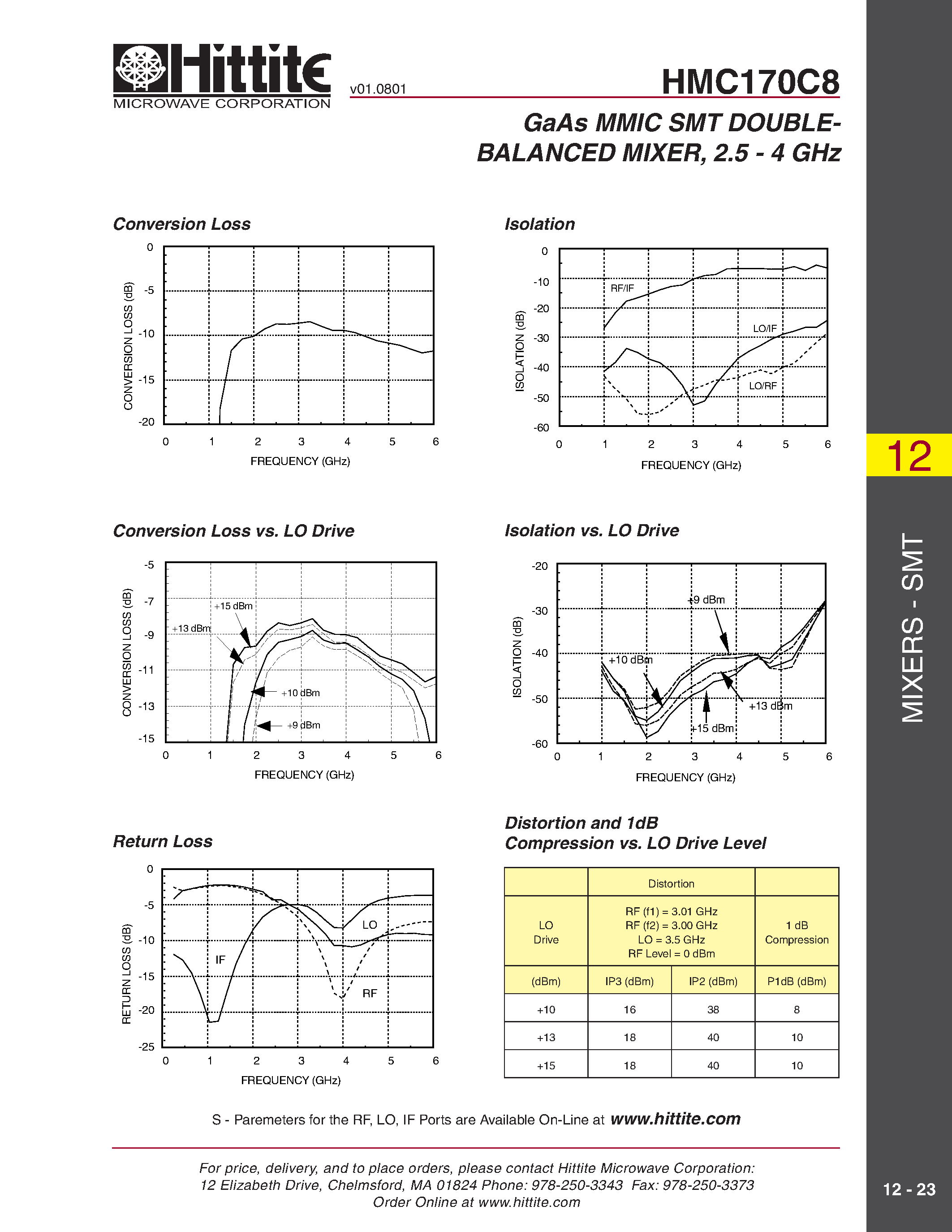 Даташит HMC170C8 - GaAs MMIC SMT DOUBLEBALANCED MIXER/ 2.5 - 4 GHz страница 2
