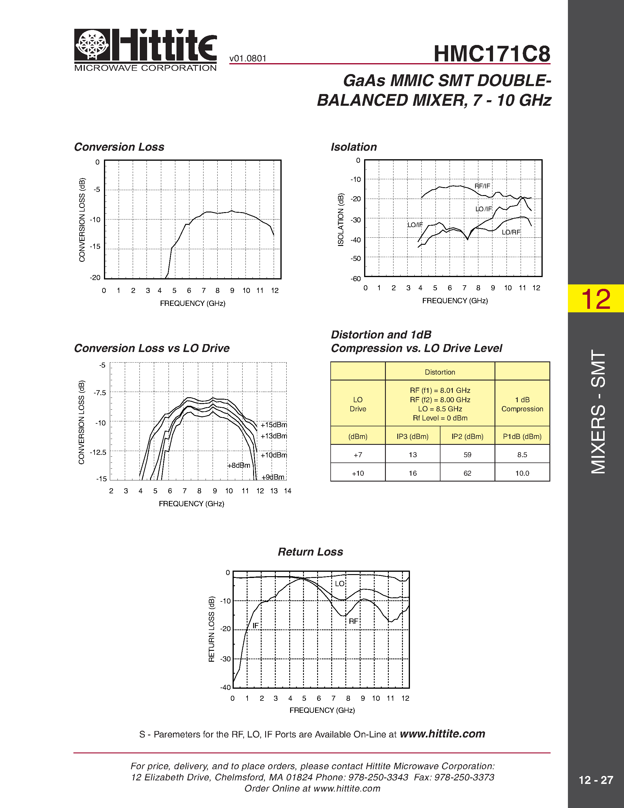 Datasheet HMC171C8 - GaAs MMIC SMT DOUBLEBALANCED MIXER/ 7 - 10 GHz page 2