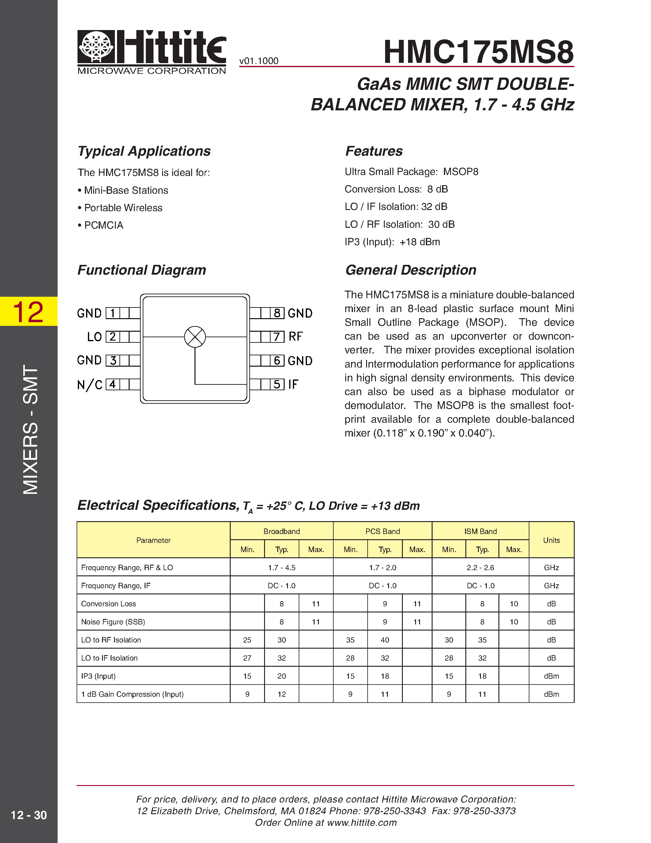 Datasheet HMC175MS8 - GaAs MMIC SMT DOUBLEBALANCED MIXER/ 1.7 - 4.5 GHz page 1
