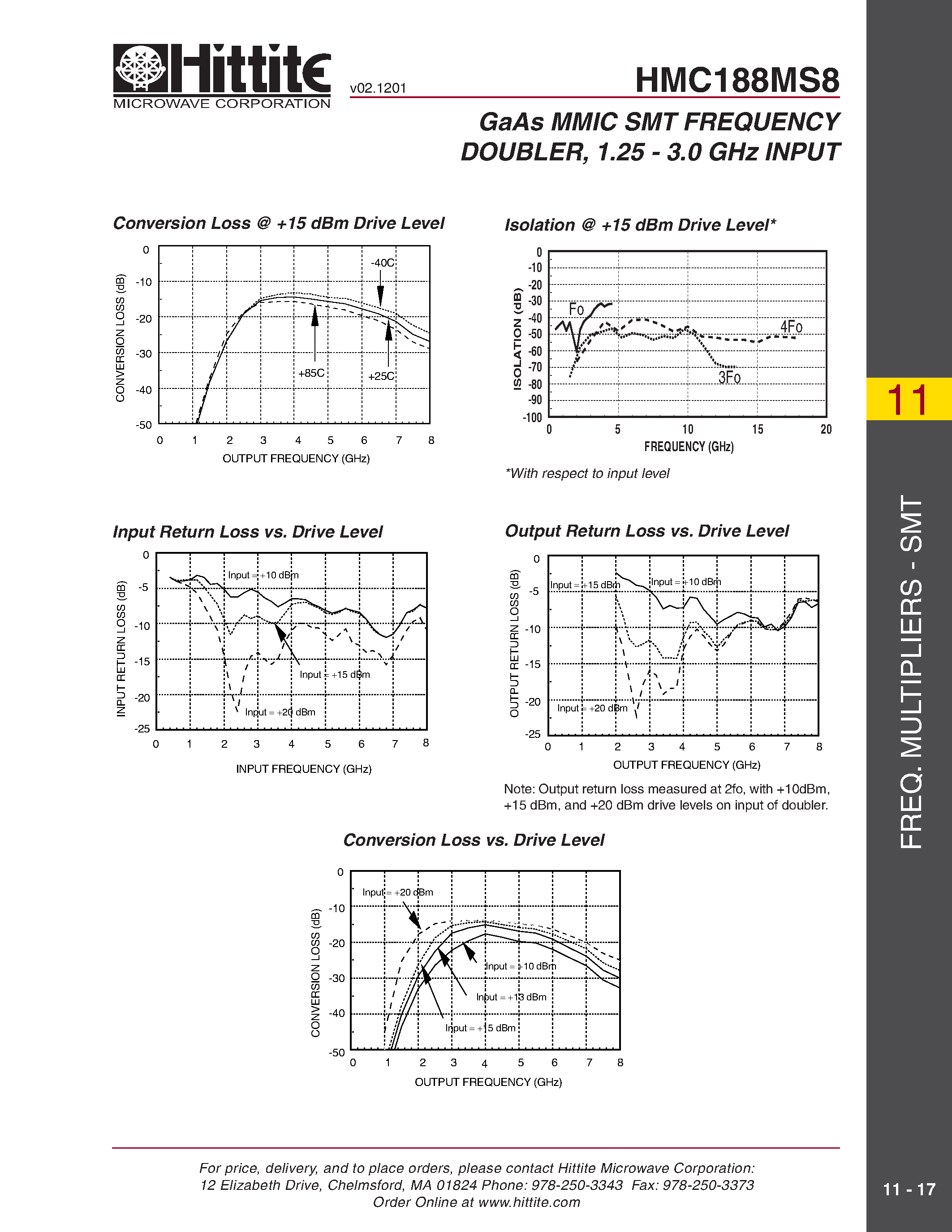 Datasheet HMC188MS8 page 2 Datasheet HMC188MS8 - GaAs MMIC SMT PASSIVE FREQUENCY DOUBLER/ 1.25 - 3.0 GHz INPUT page 2