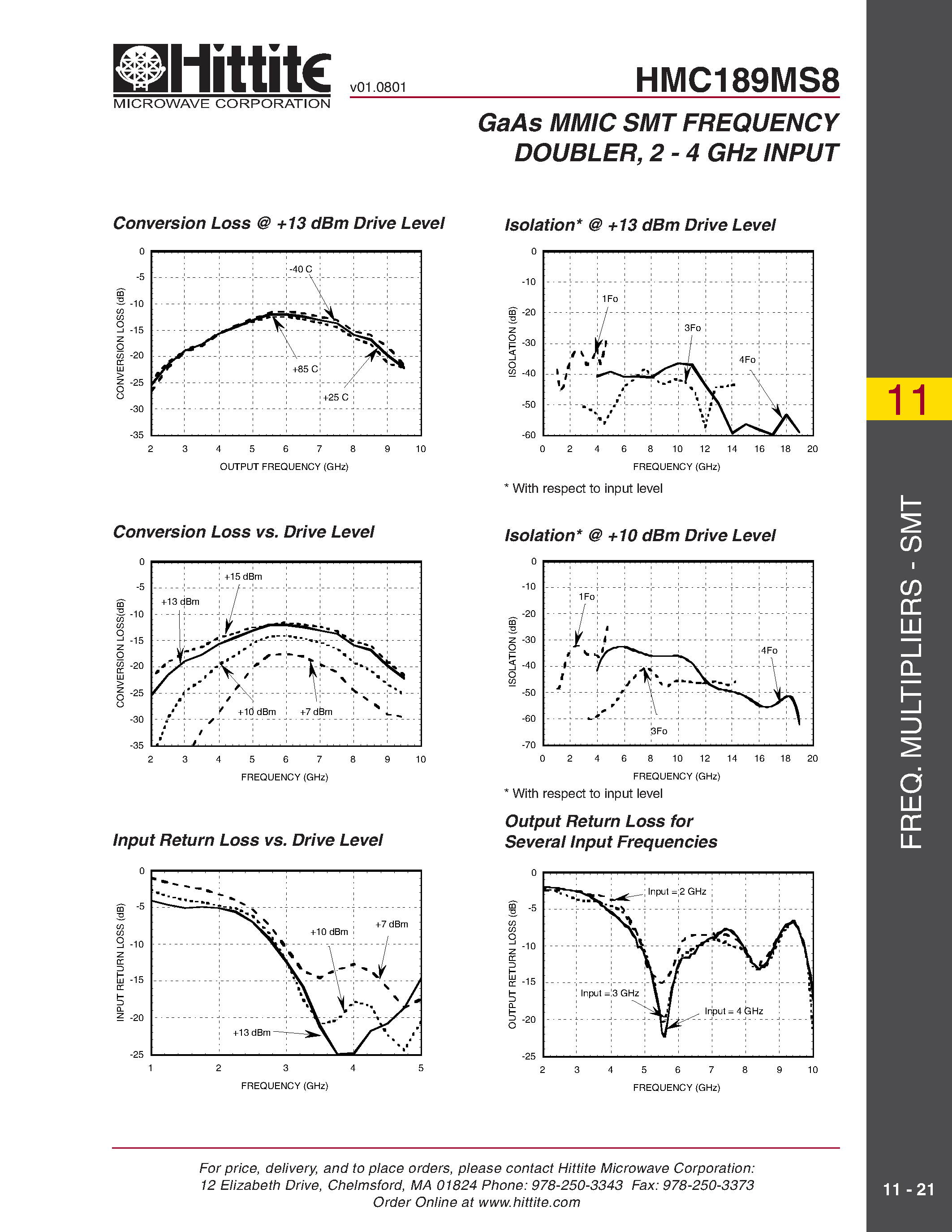 Даташит HMC189MS8 - GaAs MMIC SMT PASSIVE FREQUENCY DOUBLER/ 2 - 4 GHz INPUT страница 2