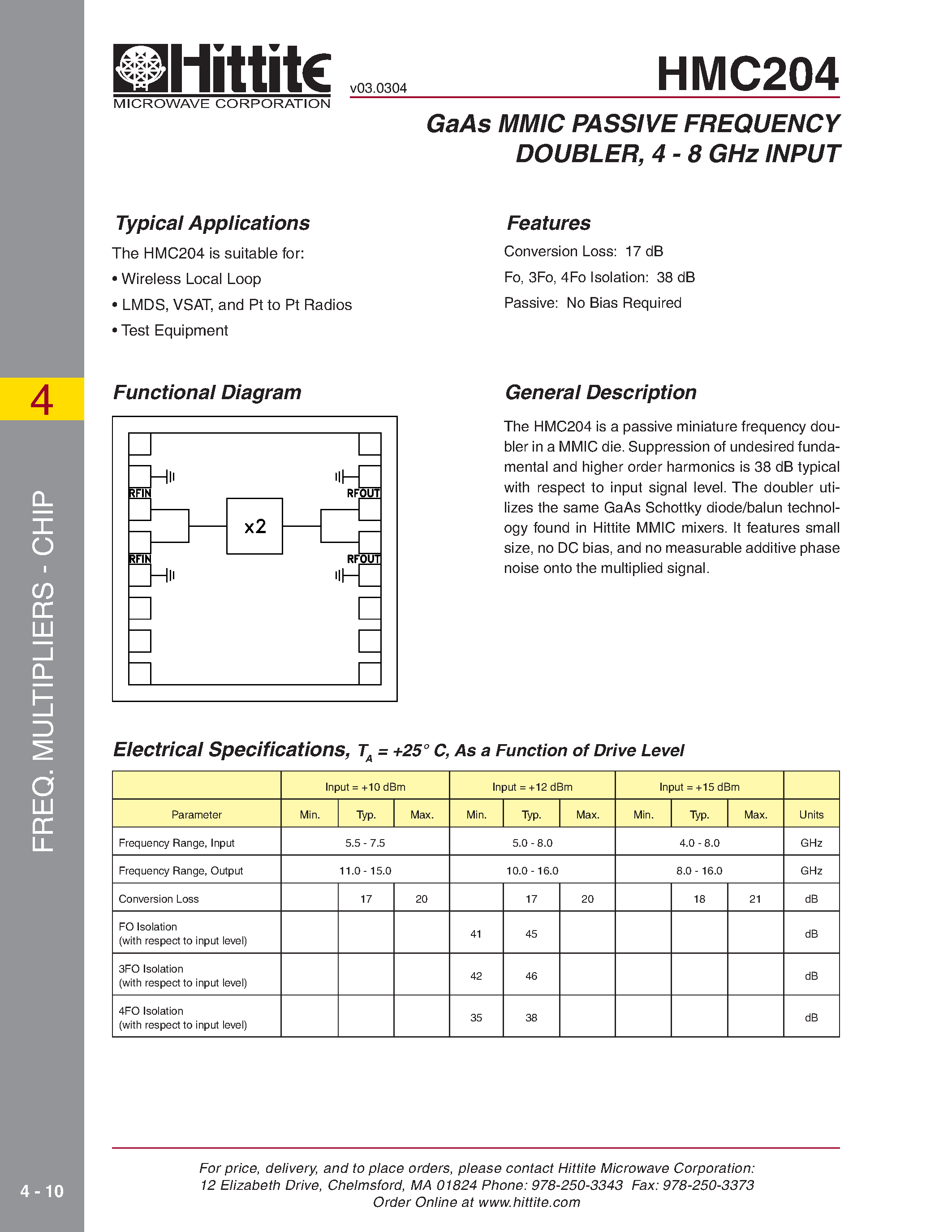 Даташит HMC204 - GaAs MMIC PASSIVE FREQUENCY DOUBLER/ 4 - 8 GHz INPUT страница 1