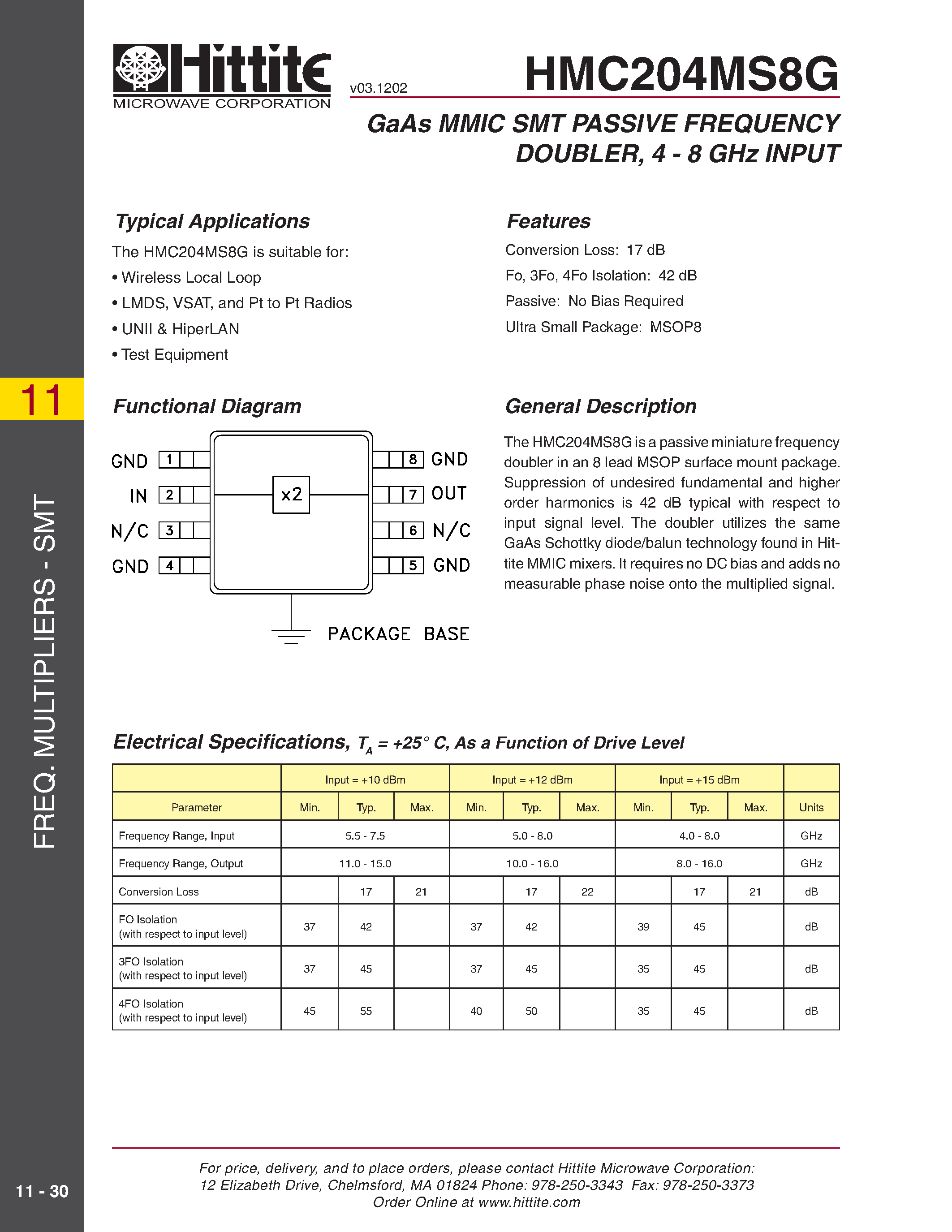 Даташит HMC204MS8G - GaAs MMIC SMT PASSIVE FREQUENCY DOUBLER/ 4 - 8 GHz INPUT страница 1