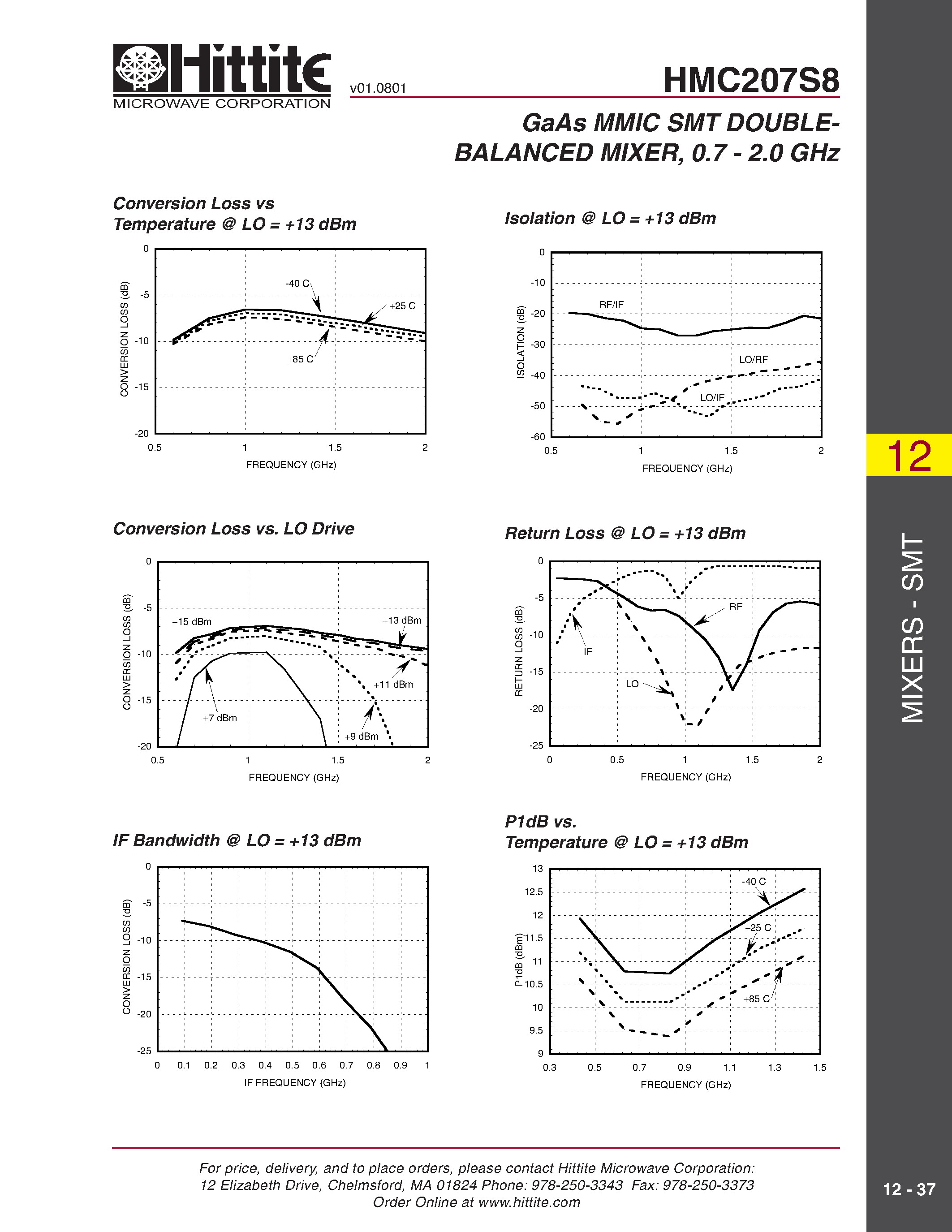 Datasheet HMC207S8 - GaAs MMIC SMT DOUBLEBALANCED MIXER/ 0.7 - 2.0 GHz page 2
