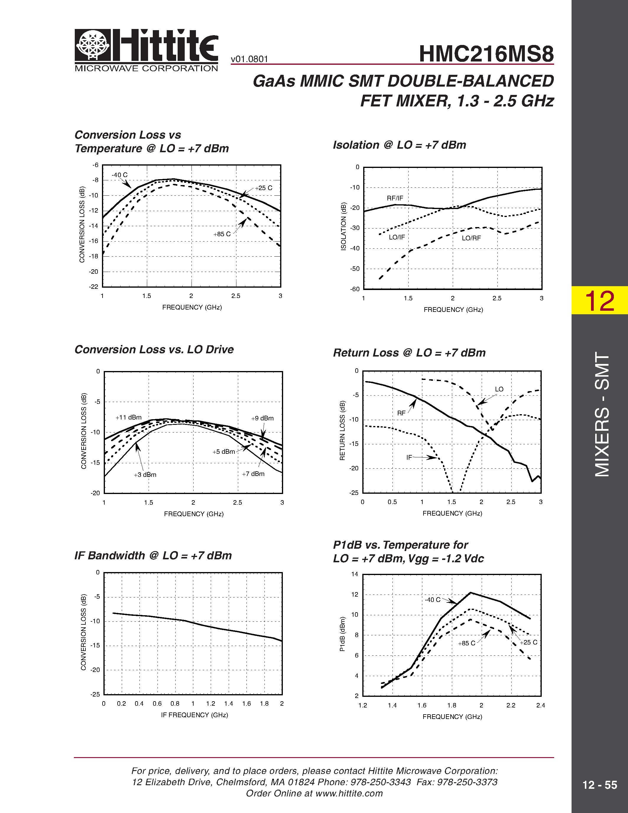 Datasheet HMC216MS8 page 2 Datasheet HMC216MS8 - GaAs MMIC SMT DOUBLE-BALANCED FET MIXER/ 1.3 - 2.5 GHz page 2