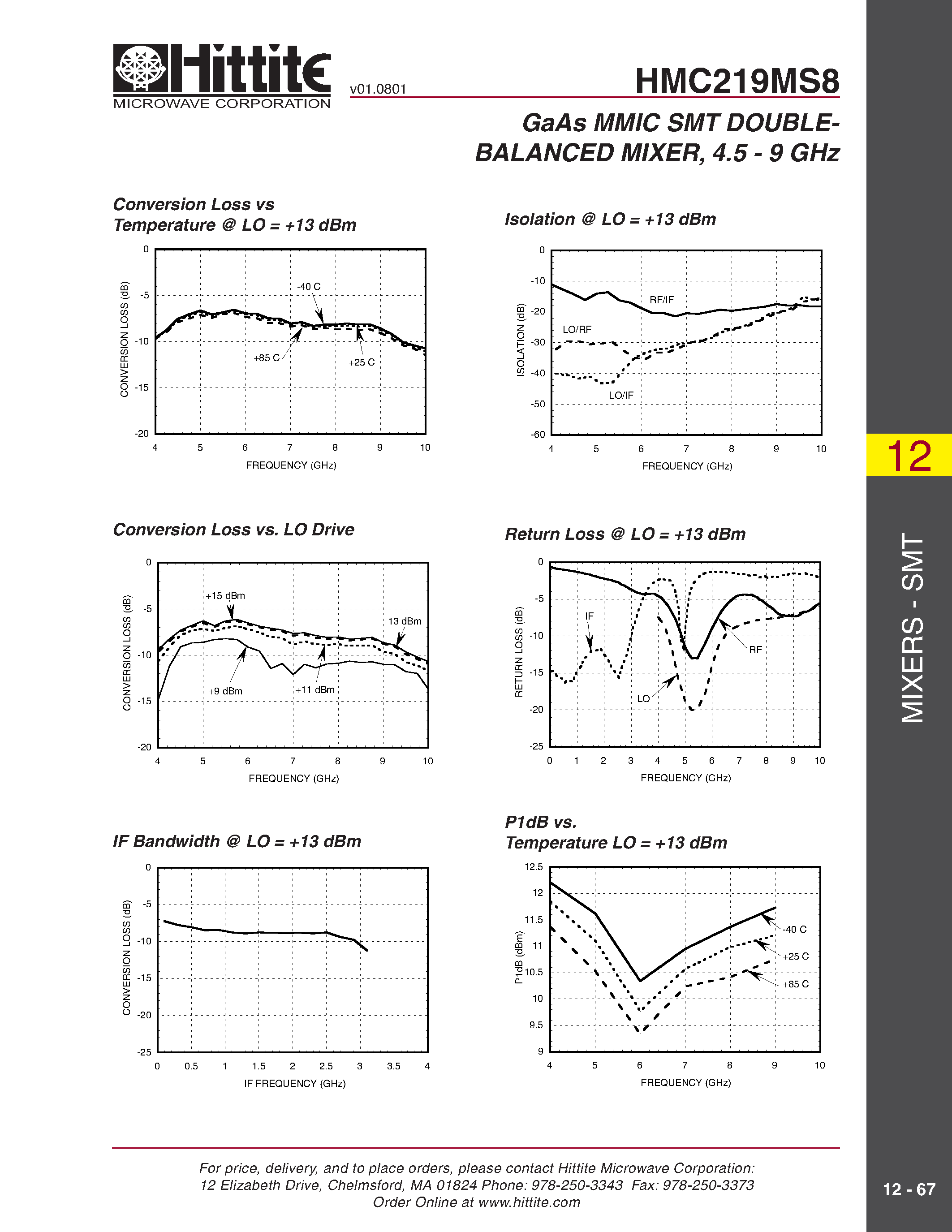 Даташит HMC219MS8 - GaAs MMIC SMT DOUBLEBALANCED MIXER/ 4.5 - 9 GHz страница 2
