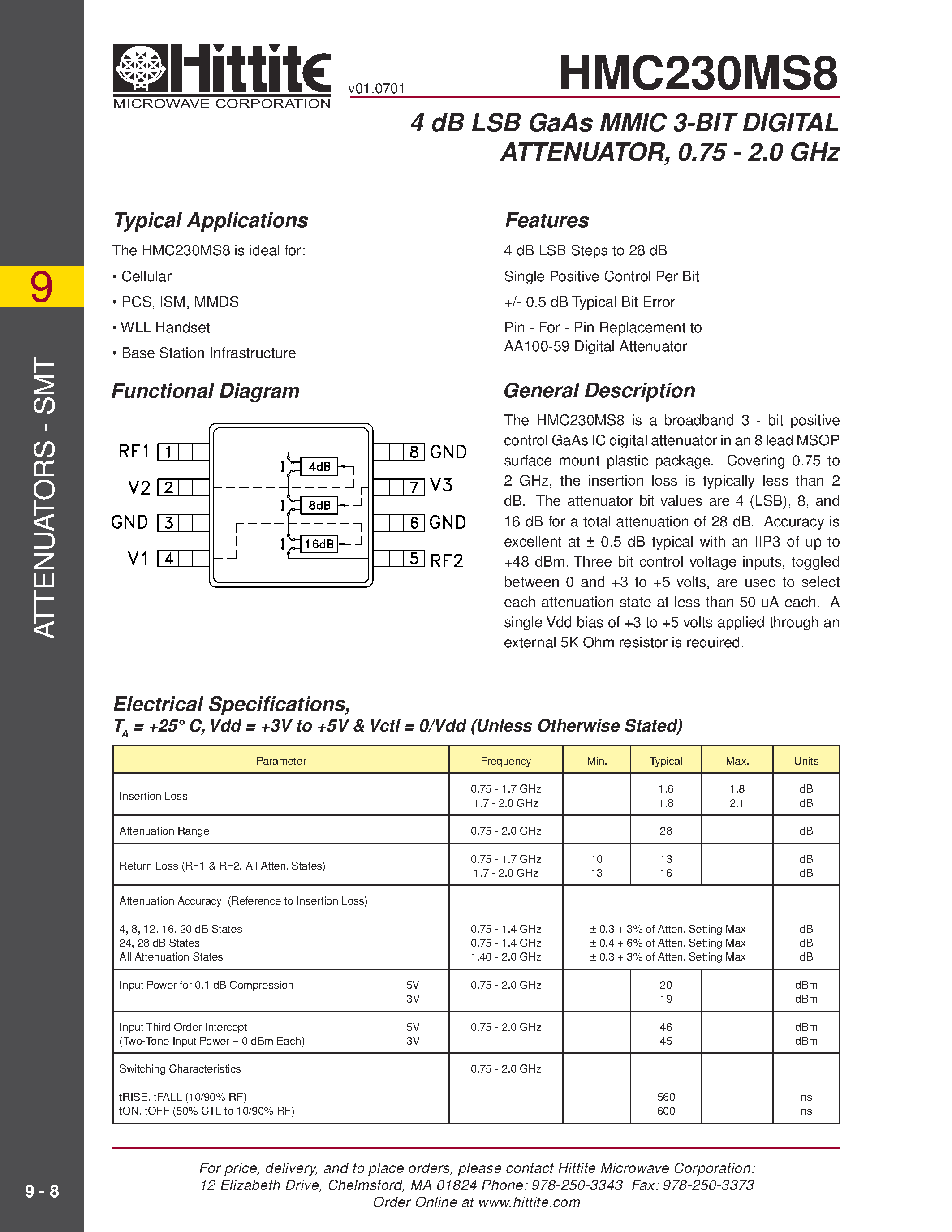 Datasheet HMC230MS8 - 4 dB LSB GaAs MMIC 3-BIT DIGITAL ATTENUATOR/ 0.75 - 2.0 GHz page 1