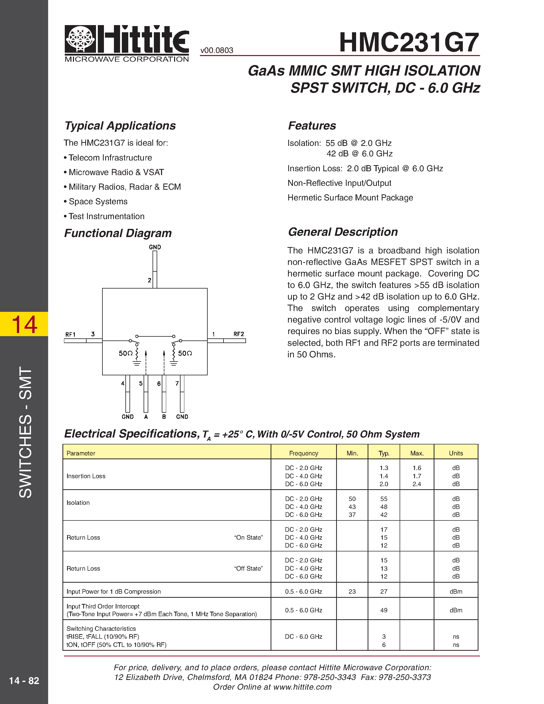 Datasheet HMC231G7 - GaAs MMIC SMT HIGH ISOLATION SPST SWITCH/ DC - 6.0 GHz page 1
