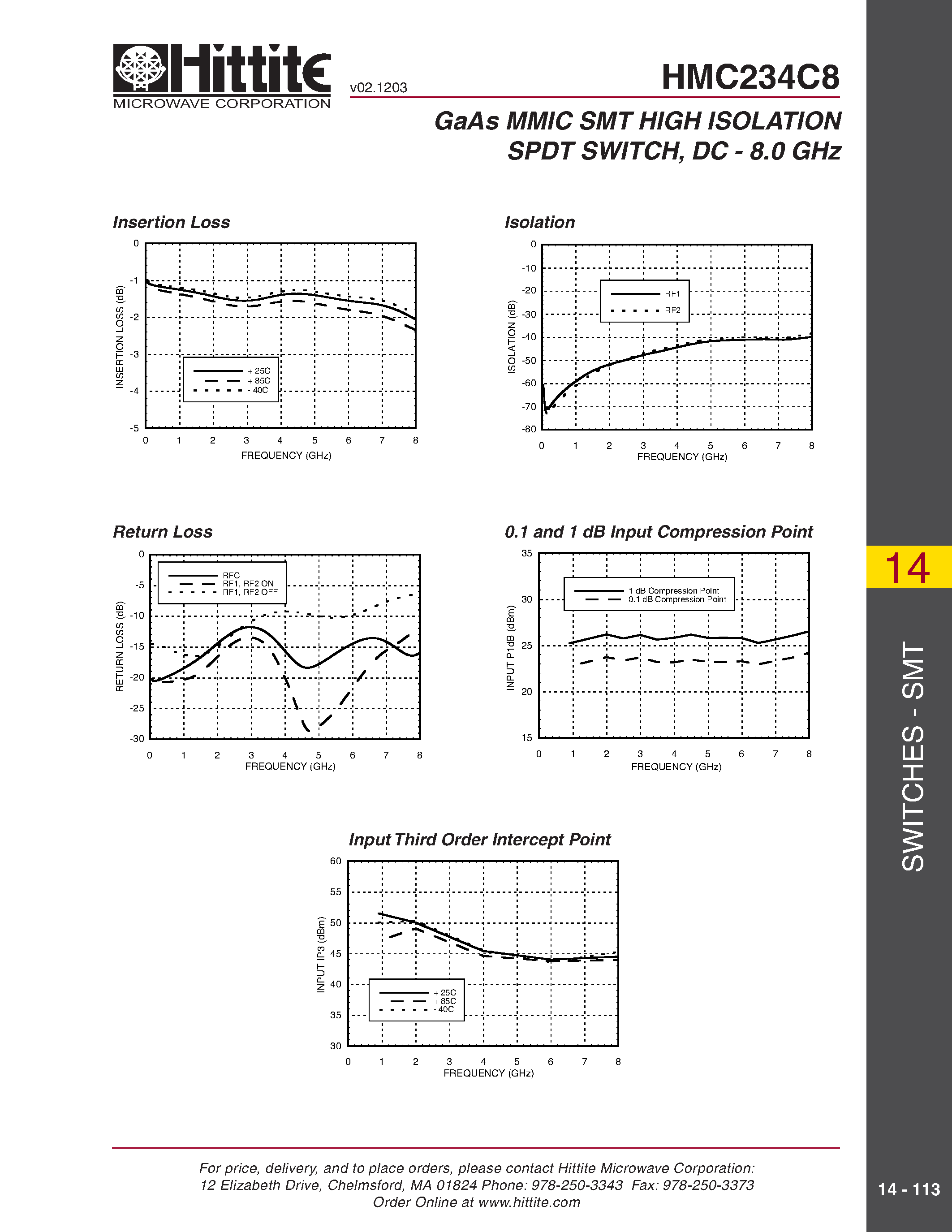 Datasheet HMC234C8 page 2 Datasheet HMC234C8 - GaAs MMIC SMT HIGH ISOLATION SPDT SWITCH/ DC - 8.0 GHz page 2