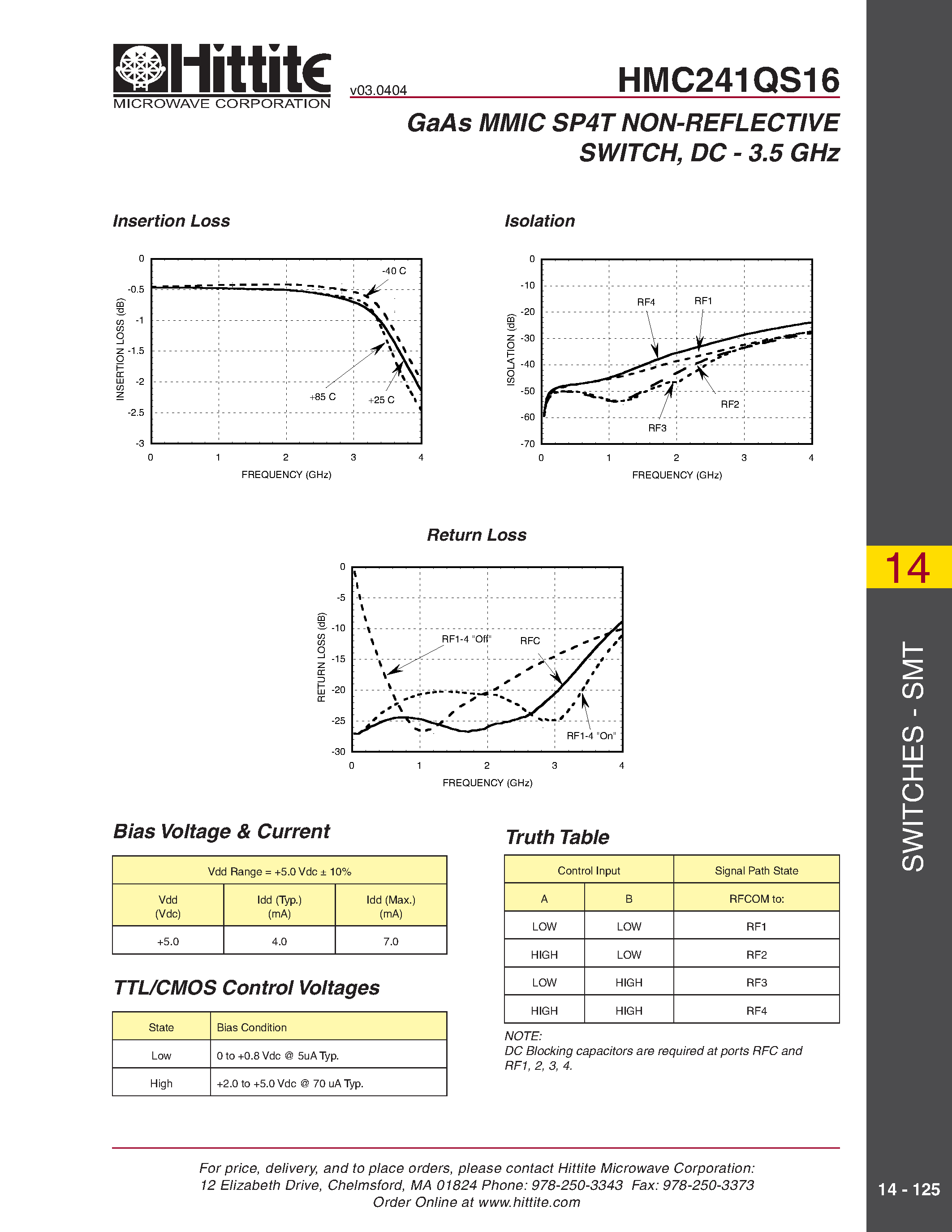 Datasheet HMC241QS16 - GaAs MMIC SP4T NON-REFLECTIVE SWITCH/ DC - 3.5 GHz page 2