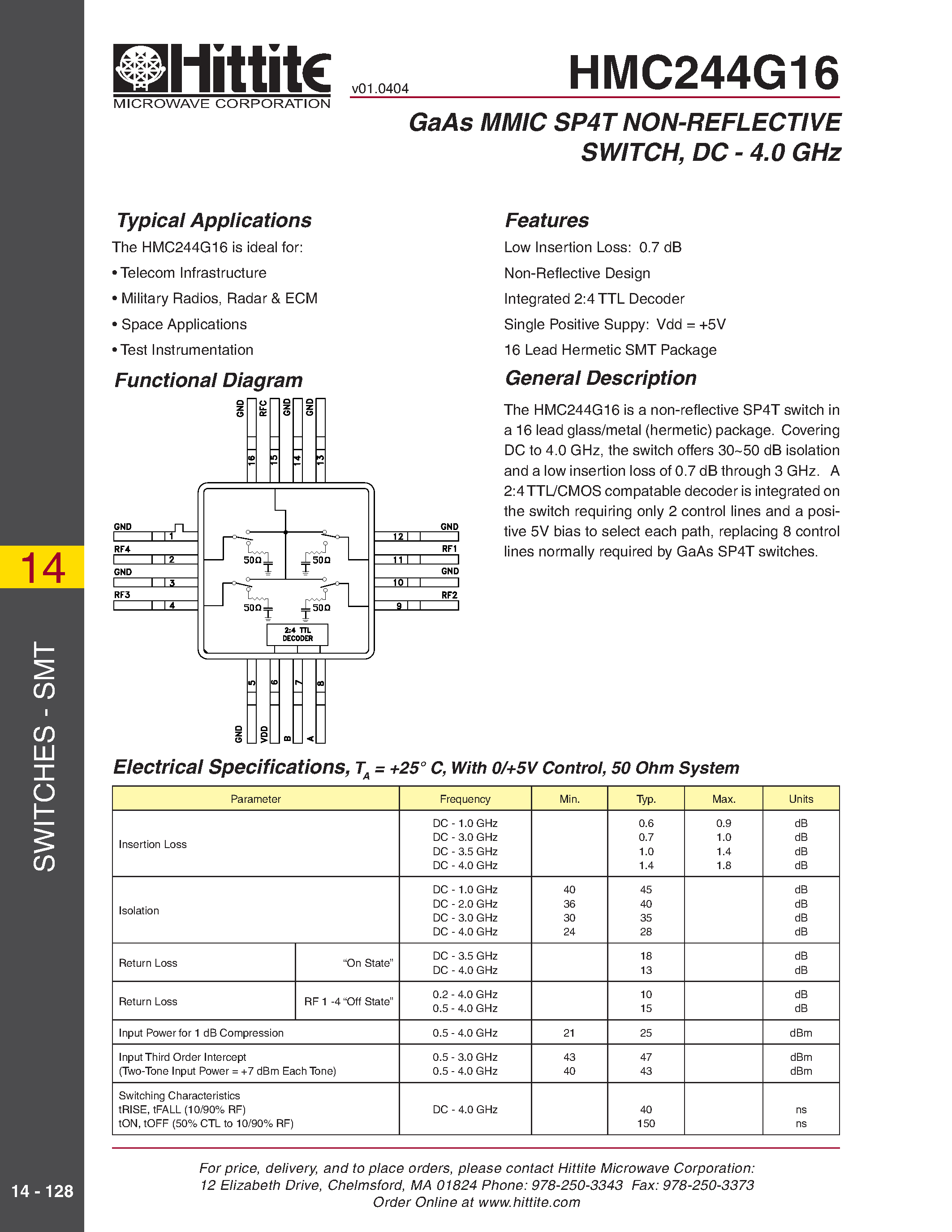 Даташит HMC244G16 - GaAs MMIC SP4T NON-REFLECTIVE SWITCH/ DC - 4.0 GHz страница 1