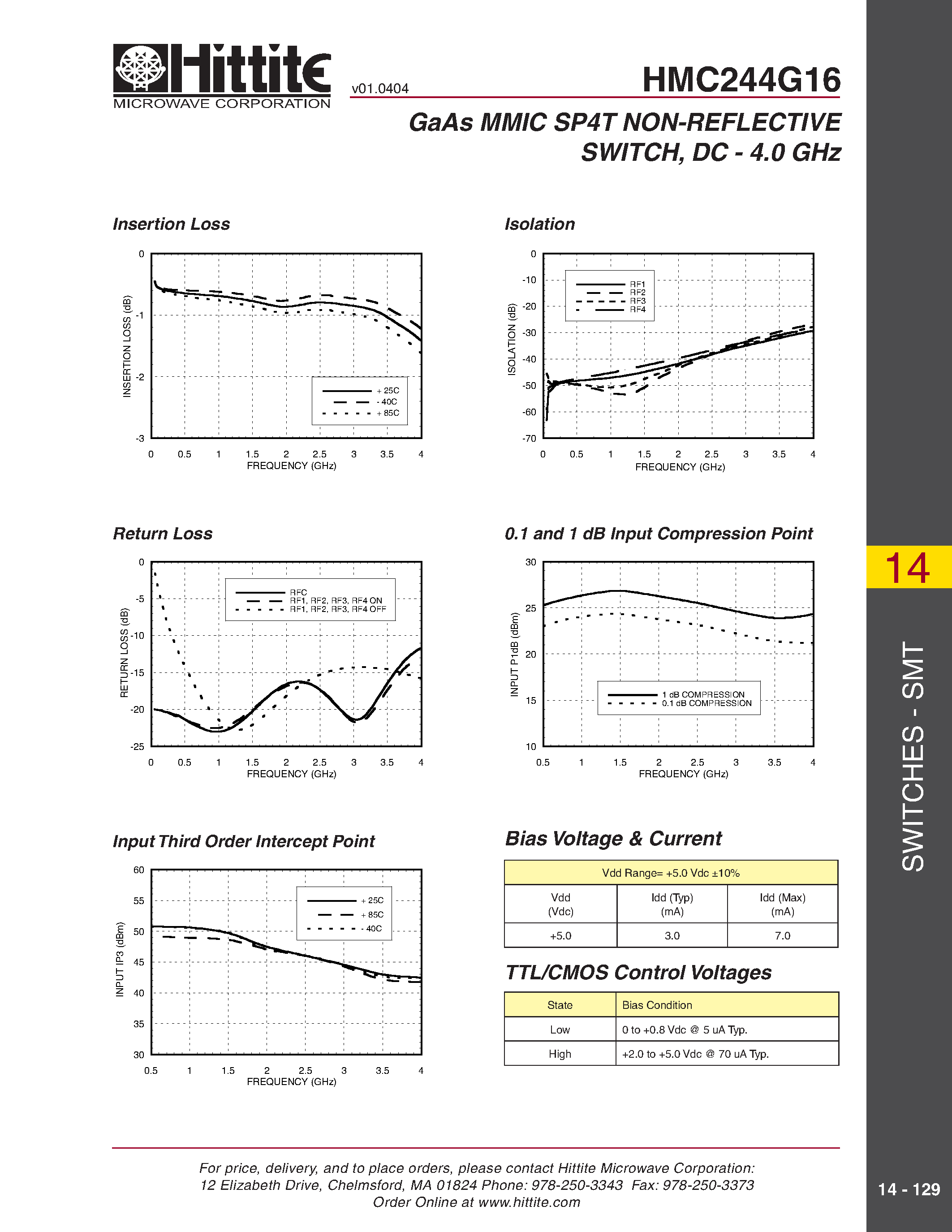 Даташит HMC244G16 - GaAs MMIC SP4T NON-REFLECTIVE SWITCH/ DC - 4.0 GHz страница 2