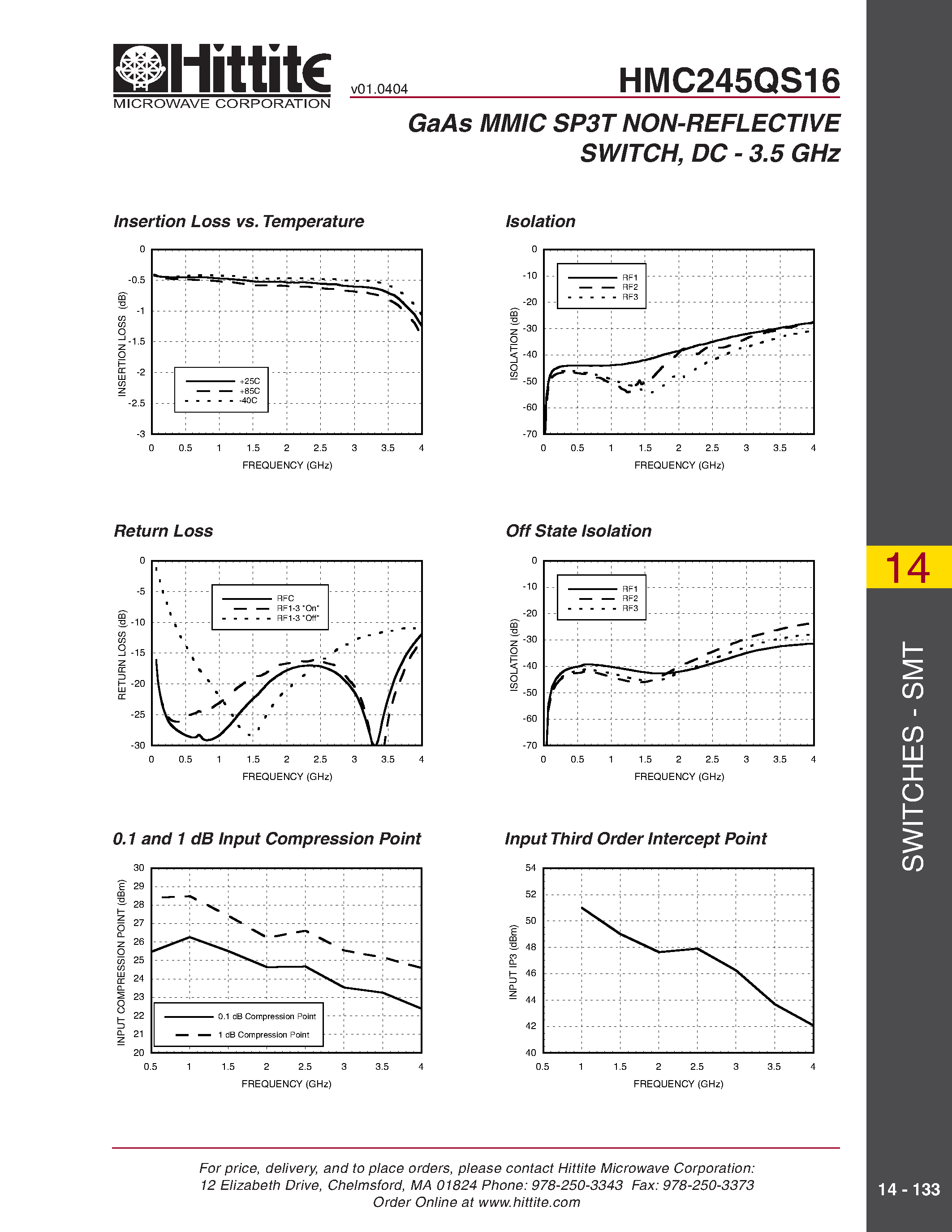Datasheet HMC245QS16 page 2 Datasheet HMC245QS16 - GaAs MMIC SP3T NON-REFLECTIVE SWITCH/ DC - 3.5 GHz page 2