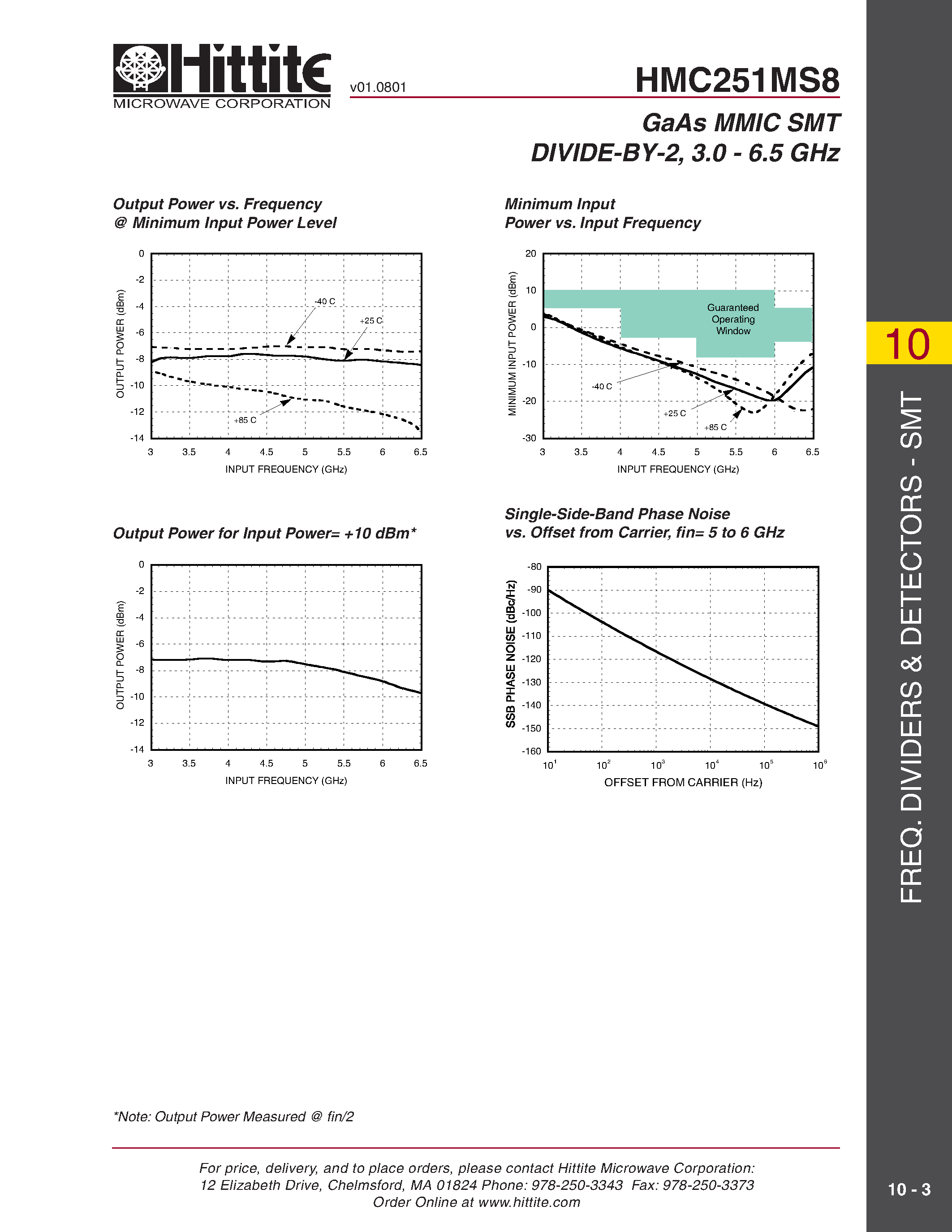 Datasheet HMC251MS8 - GaAs MMIC SMT DIVIDE-BY-2/ 3.0 - 6.5 GHz page 2
