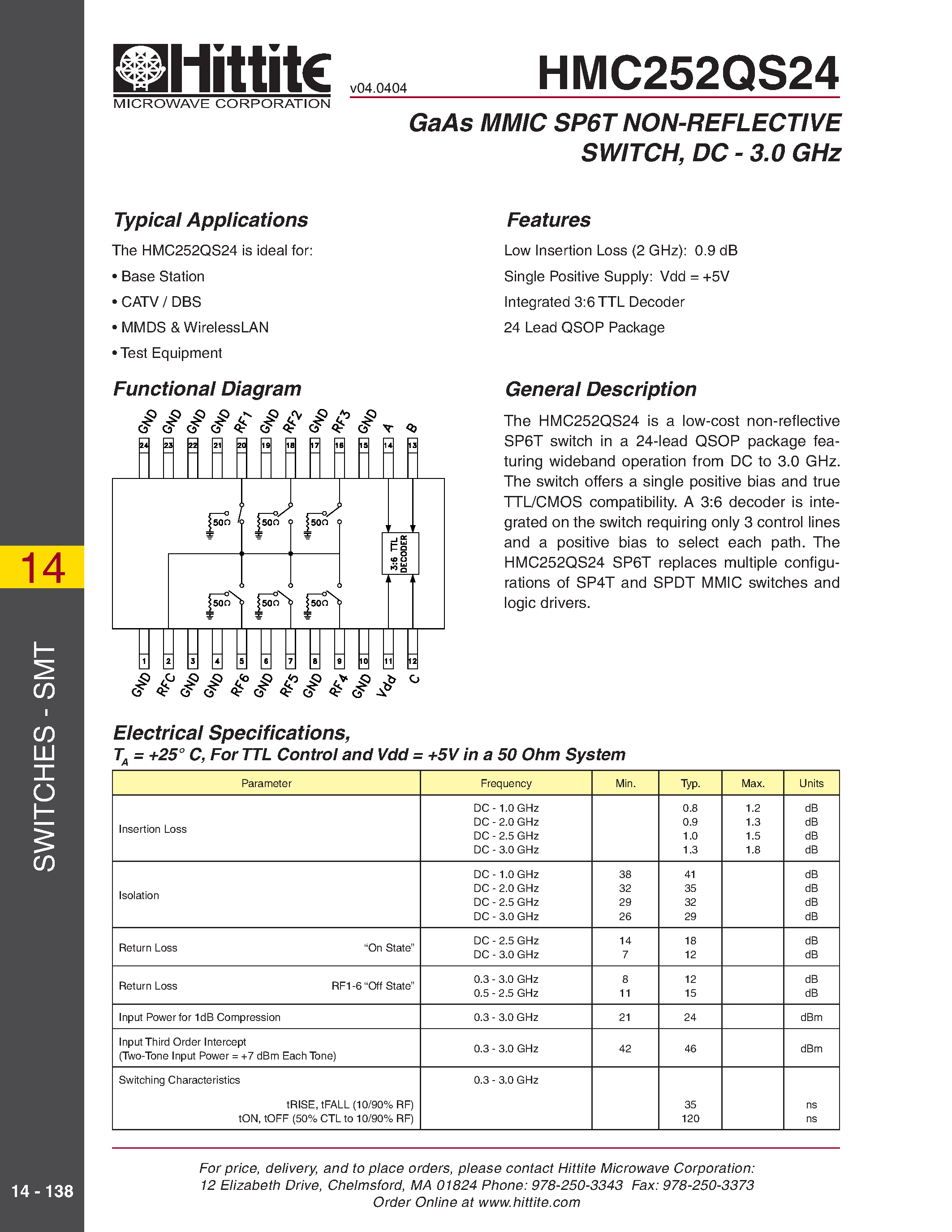 Datasheet HMC252QS24 page 1 Datasheet HMC252QS24 - GaAs MMIC SP6T NON-REFLECTIVE SWITCH/ DC - 3.0 GHz page 1