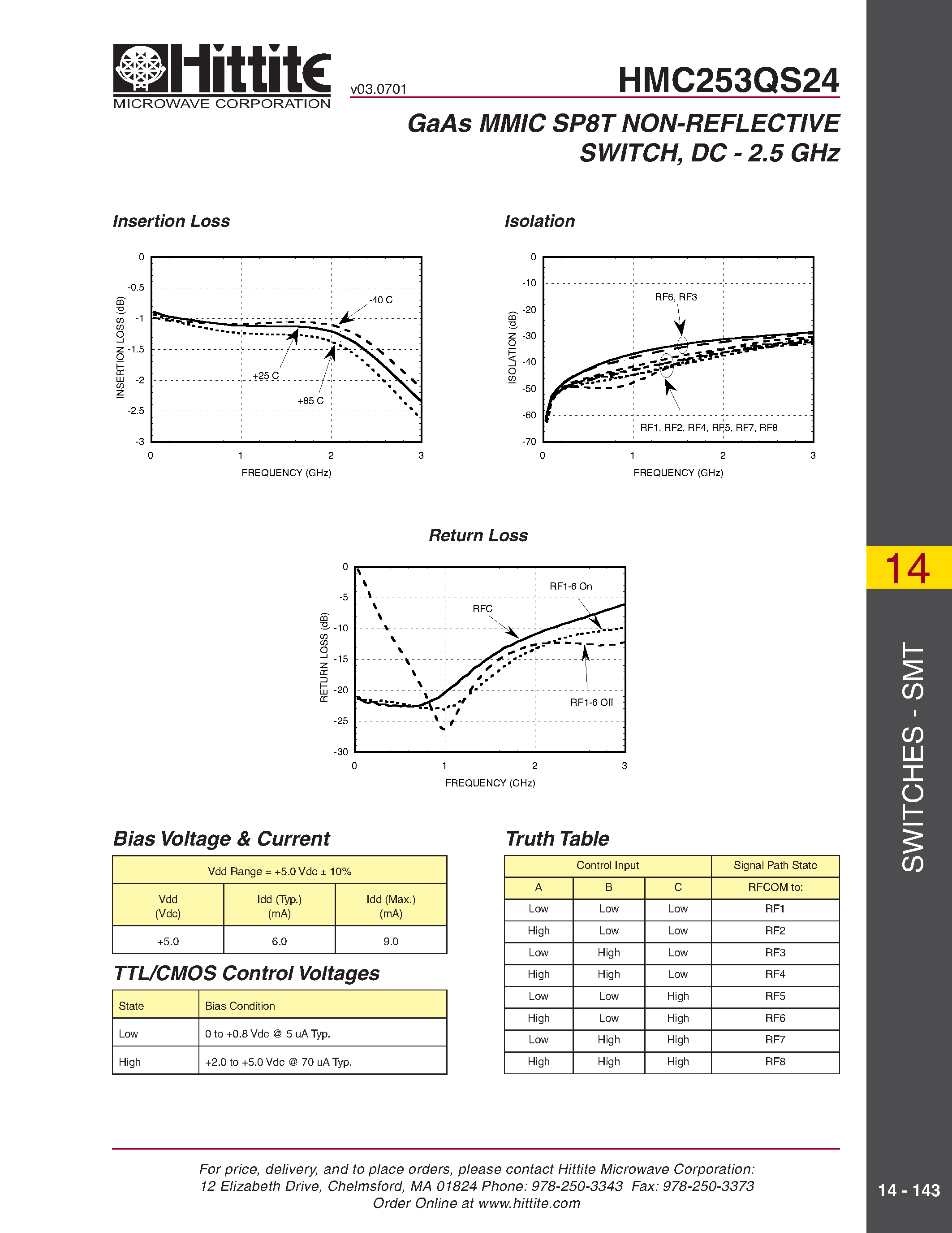 Datasheet HMC253QS24 - GaAs MMIC SP8T NON-REFLECTIVE SWITCH/ DC - 2.5 GHz page 2
