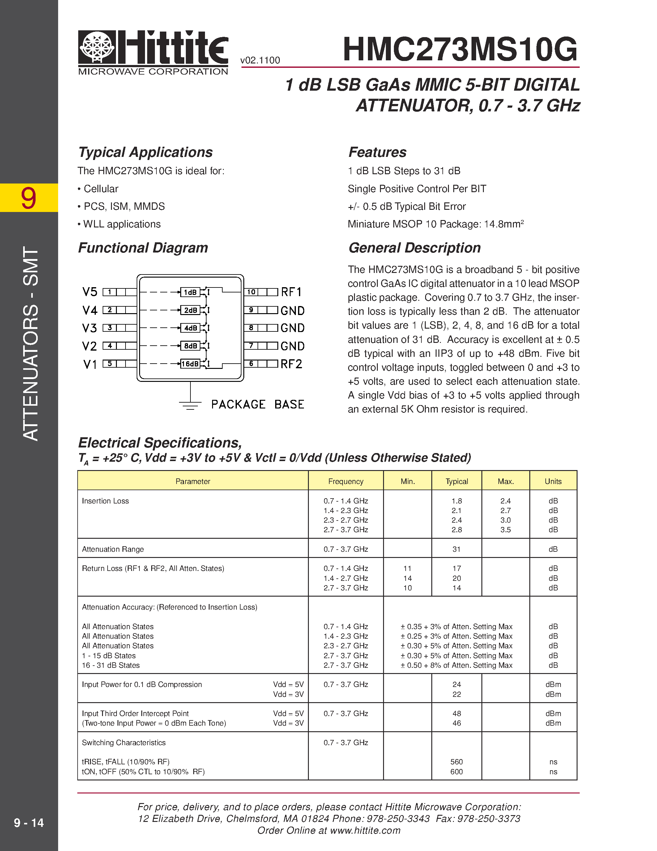 Datasheet HMC273MS10G page 1 Datasheet HMC273MS10G - 1 dB LSB GaAs MMIC 5-BIT DIGITAL ATTENUATOR/ 0.7 - 3.7 GHz page 1