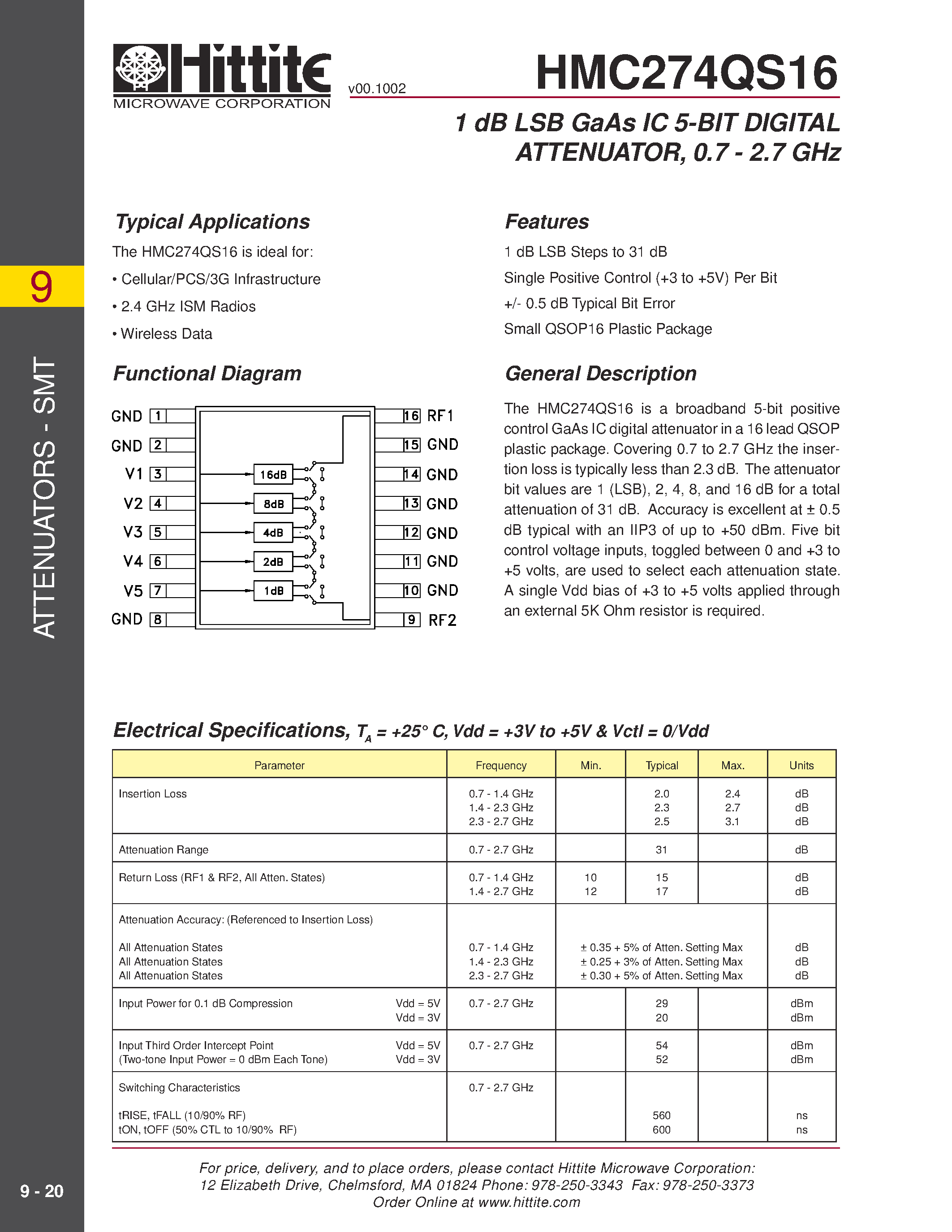 Datasheet HMC274QS16 - 1 dB LSB GaAs IC 5-BIT DIGITAL ATTENUATOR/ 0.7 - 2.7 GHz page 1