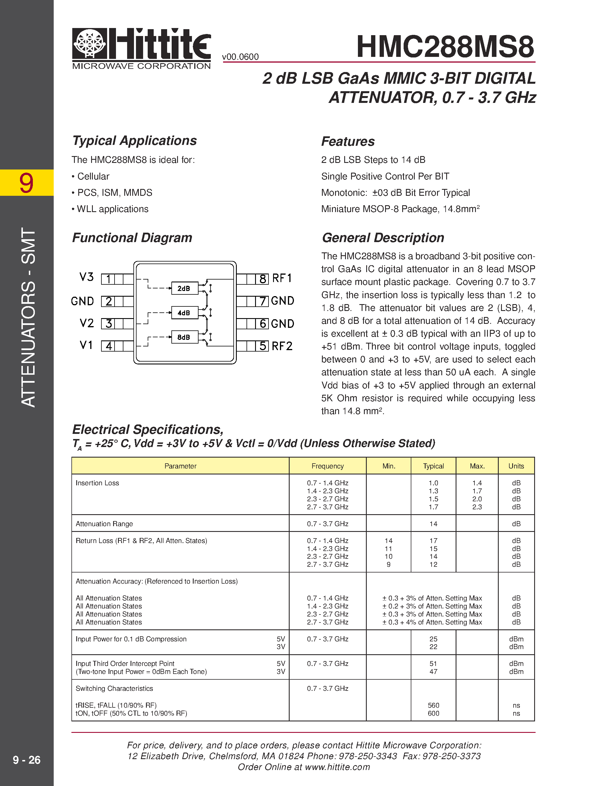 Datasheet HMC288MS8 - 2 dB LSB GaAs MMIC 3-BIT DIGITAL ATTENUATOR/ 0.7 - 3.7 GHz page 1