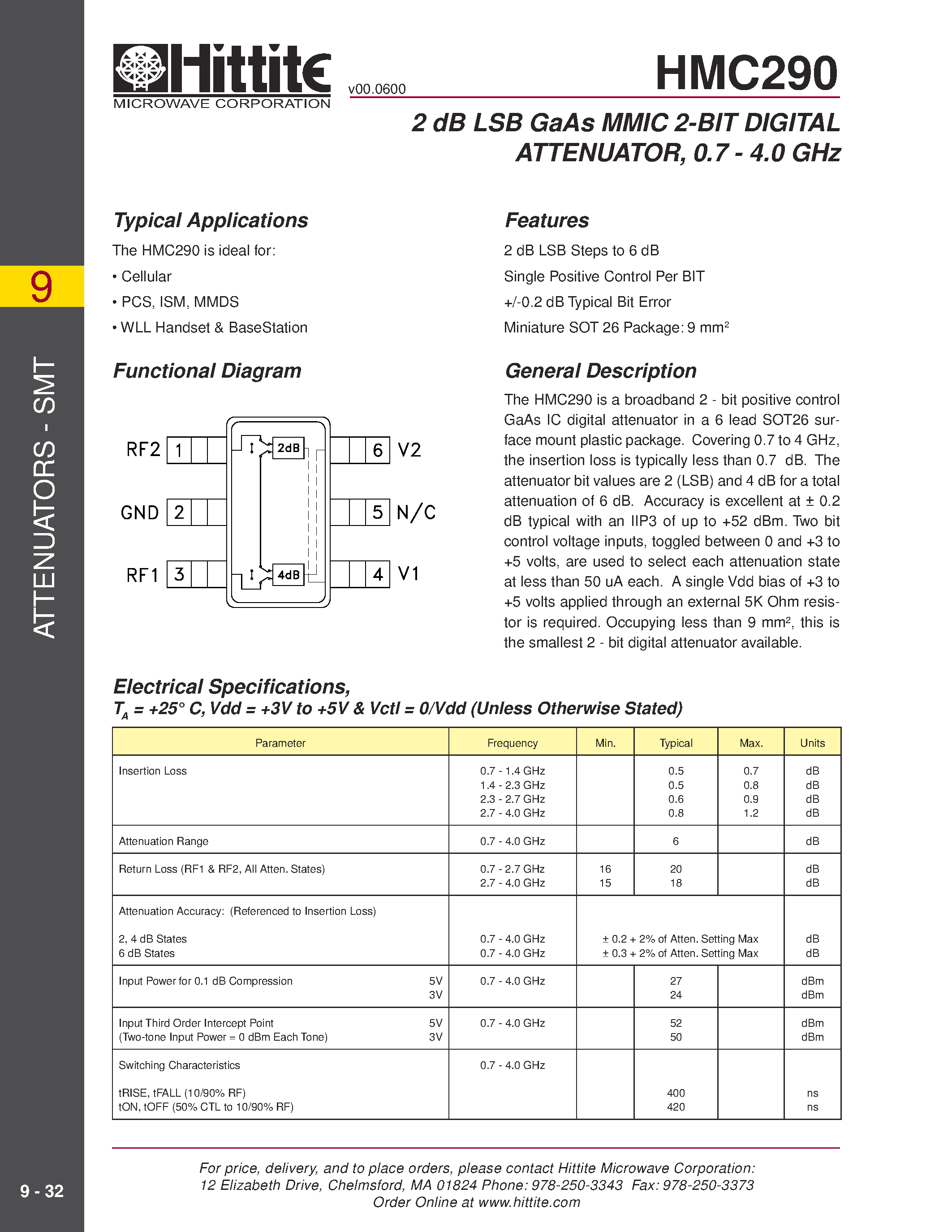 Datasheet HMC290 page 1 Datasheet HMC290 - 2 dB LSB GaAs MMIC 2-BIT DIGITAL ATTENUATOR/ 0.7 - 4.0 GHz page 1