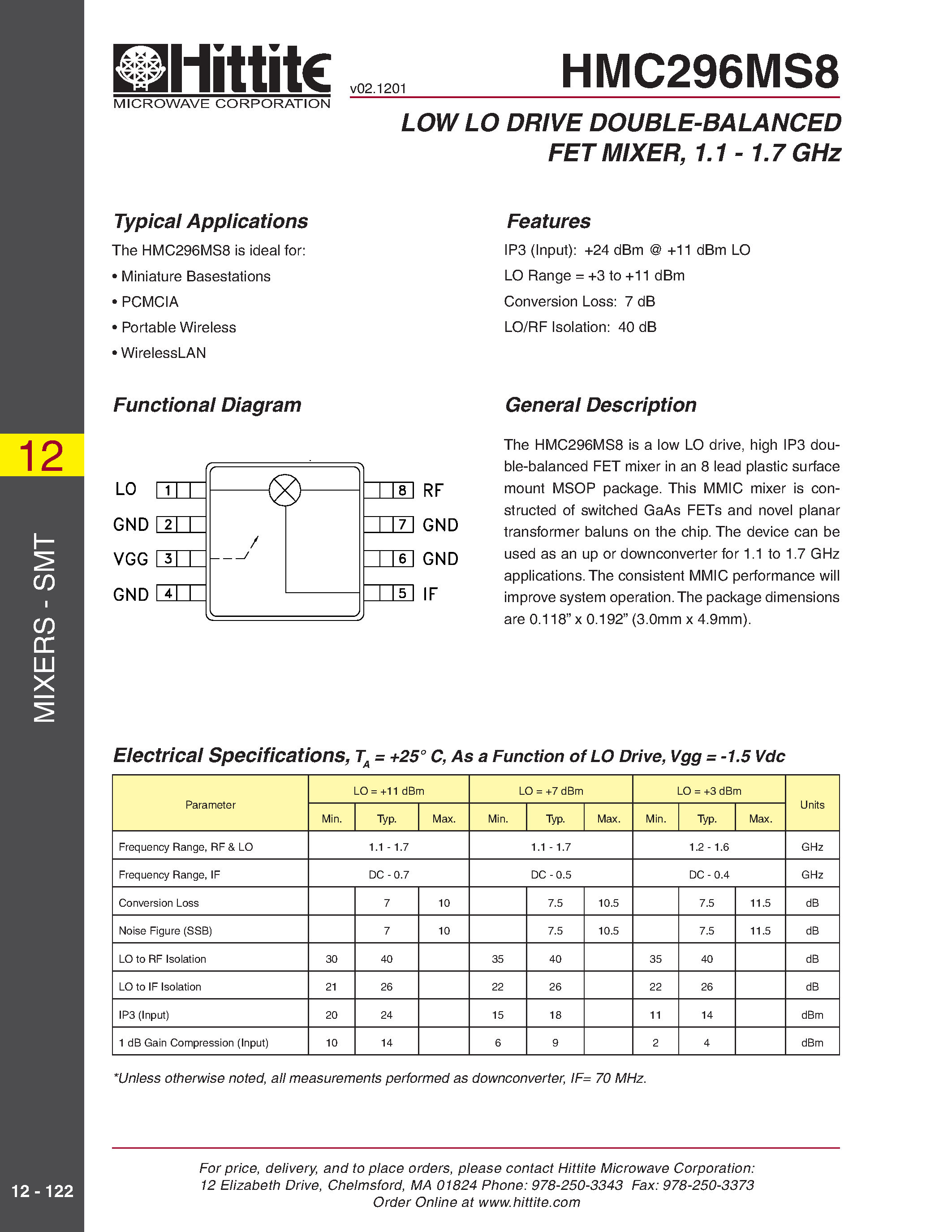 Datasheet HMC296MS8 - LOW LO DRIVE DOUBLE-BALANCED FET MIXER/ 1.1 - 1.7 GHz page 1