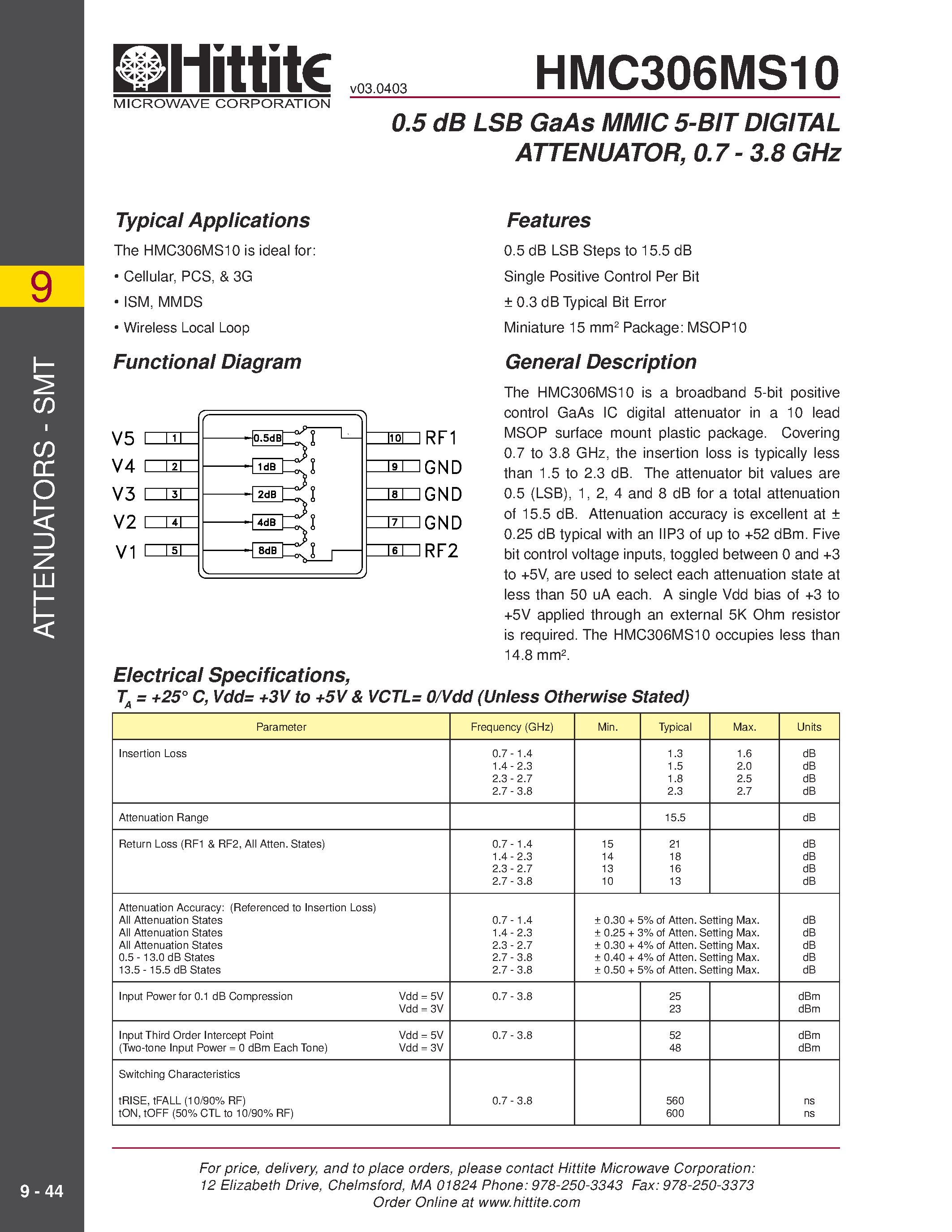 Datasheet HMC306MS10 - 0.5 dB LSB GaAs MMIC 5-BIT DIGITAL ATTENUATOR/ 0.7 - 3.8 GHz page 1