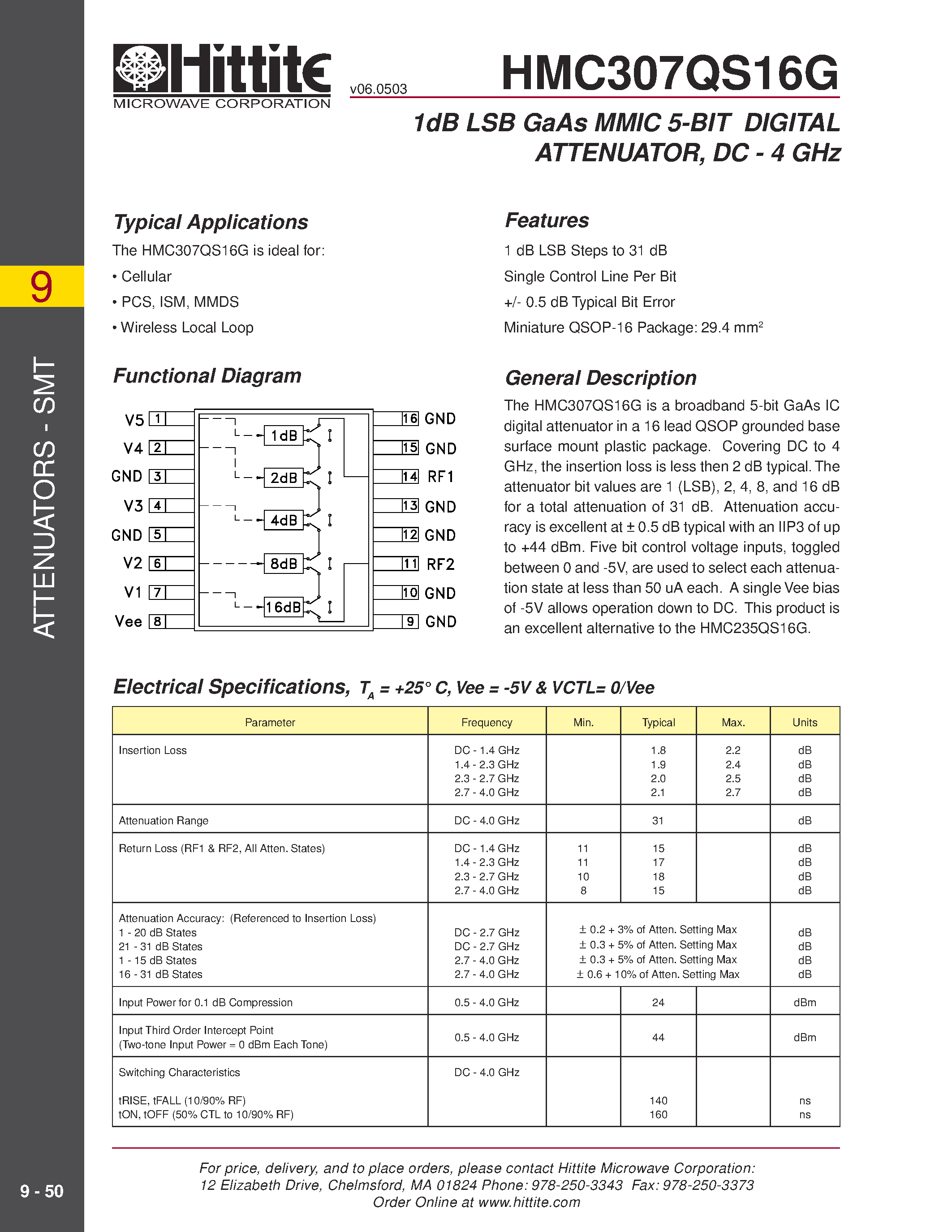 Даташит HMC307QS16G - 1dB LSB GaAs MMIC 5-BIT DIGITAL ATTENUATOR/ DC - 4 GHz страница 1