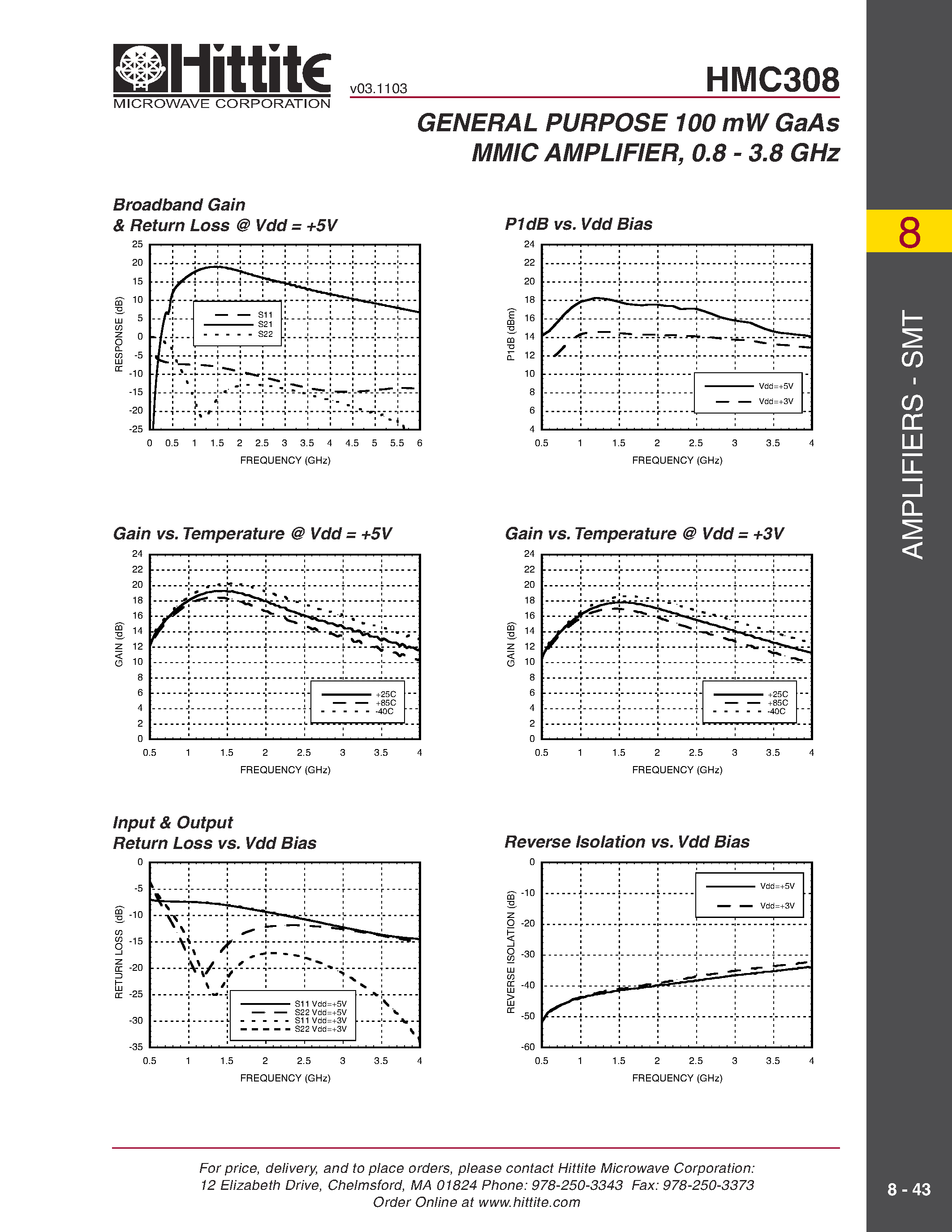 Datasheet HMC308 - GENERAL PURPOSE 100 mW GaAs MMIC AMPLIFIER/ 0.8 - 3.8 GHz page 2