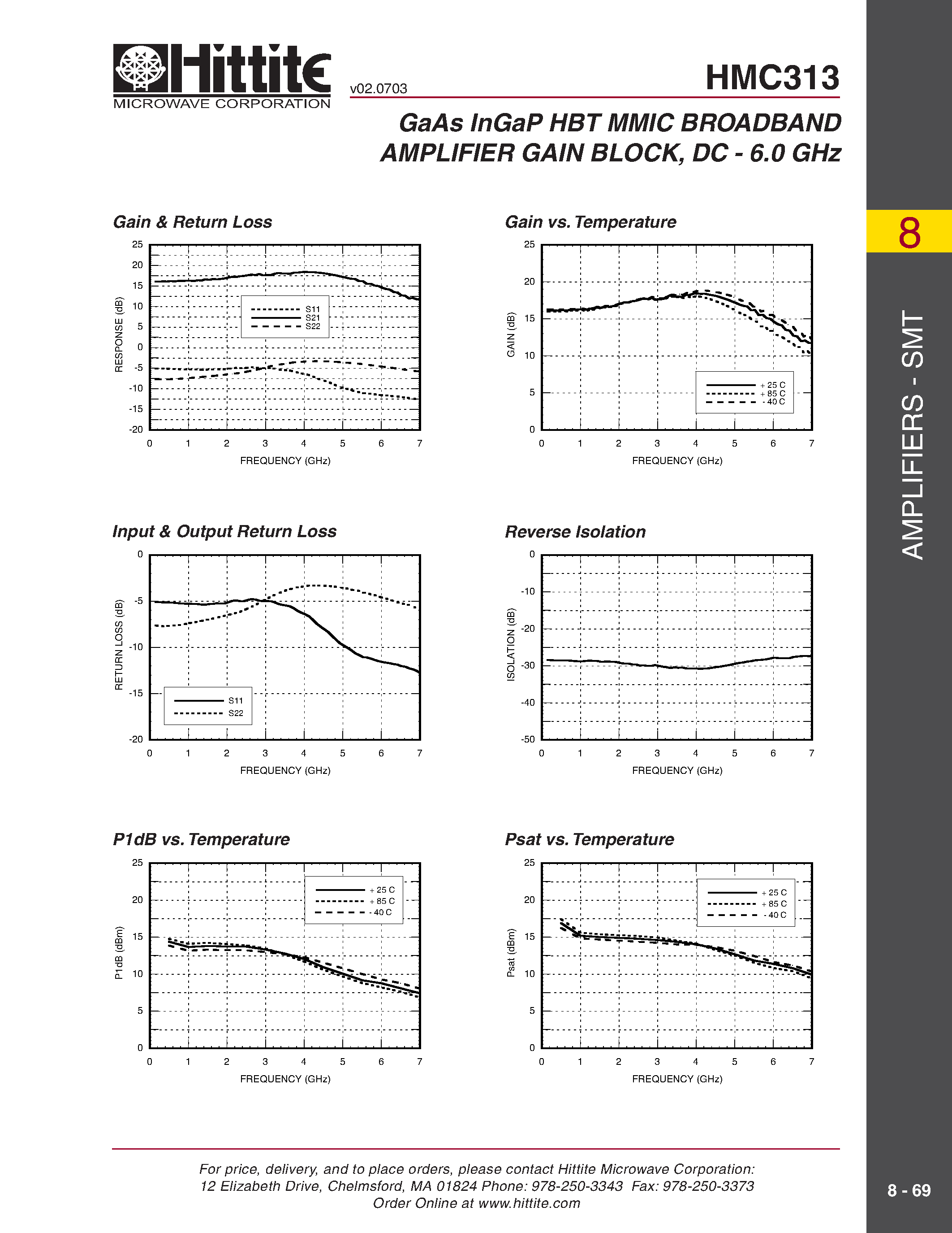 Datasheet HMC313 page 2 Datasheet HMC313 - GaAs InGaP HBT MMIC BROADBAND AMPLIFIER GAIN BLOCK/ DC - 6.0 GHz page 2