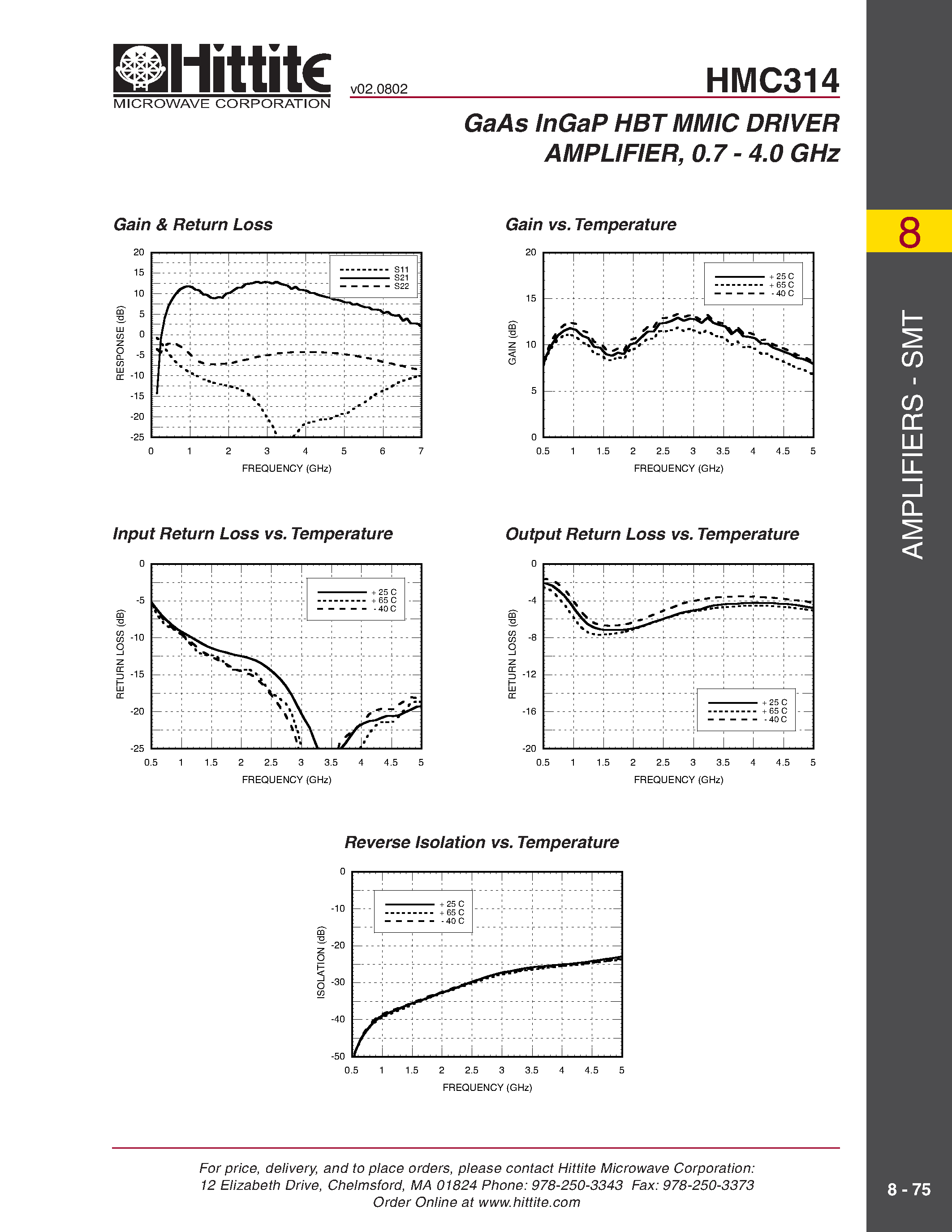 Datasheet HMC314 page 2 Datasheet HMC314 - GaAs InGaP HBT MMIC DRIVER AMPLIFIER/ 0.7 - 4.0 GHz page 2