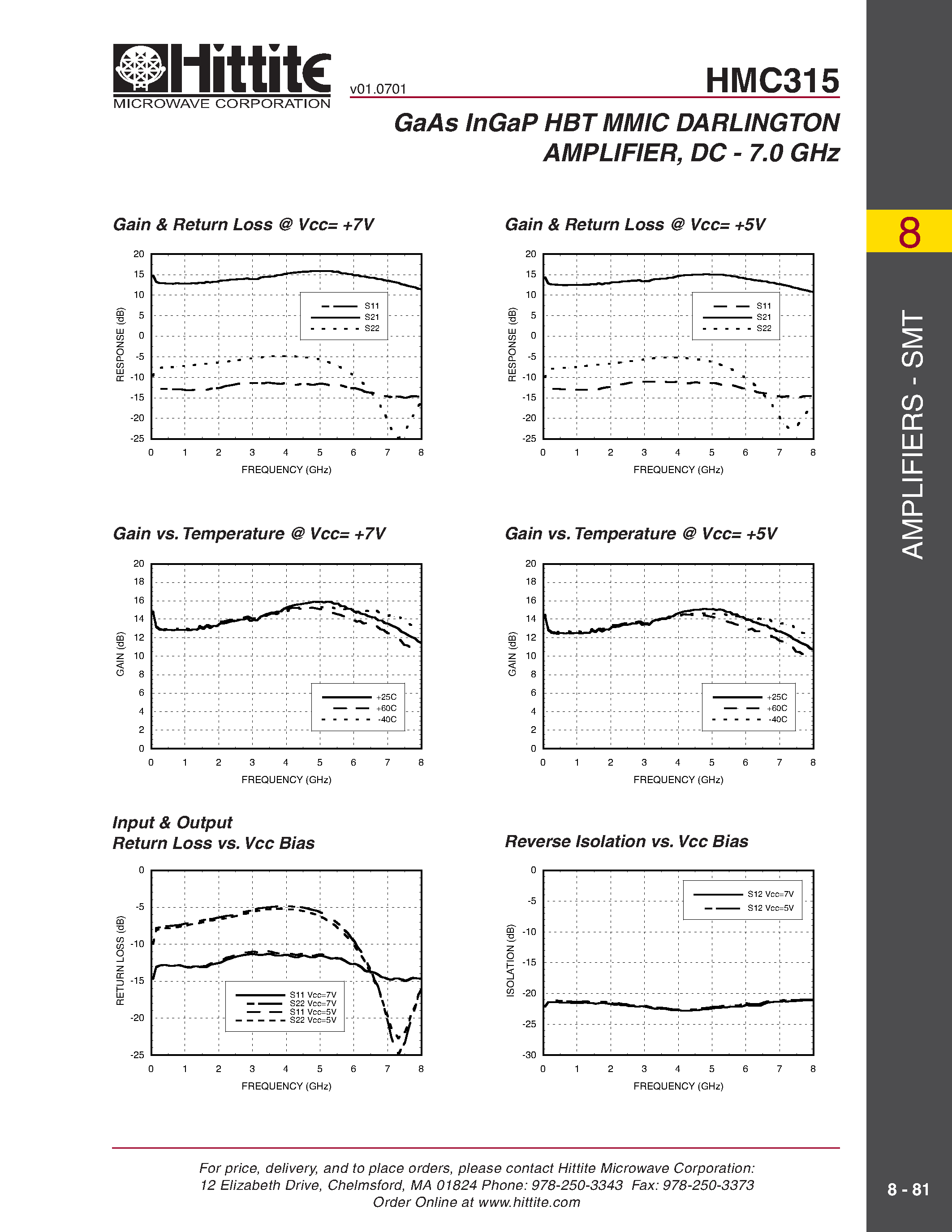 Datasheet HMC315 - GaAs InGaP HBT MMIC DARLINGTON AMPLIFIER/ DC - 7.0 GHz page 2