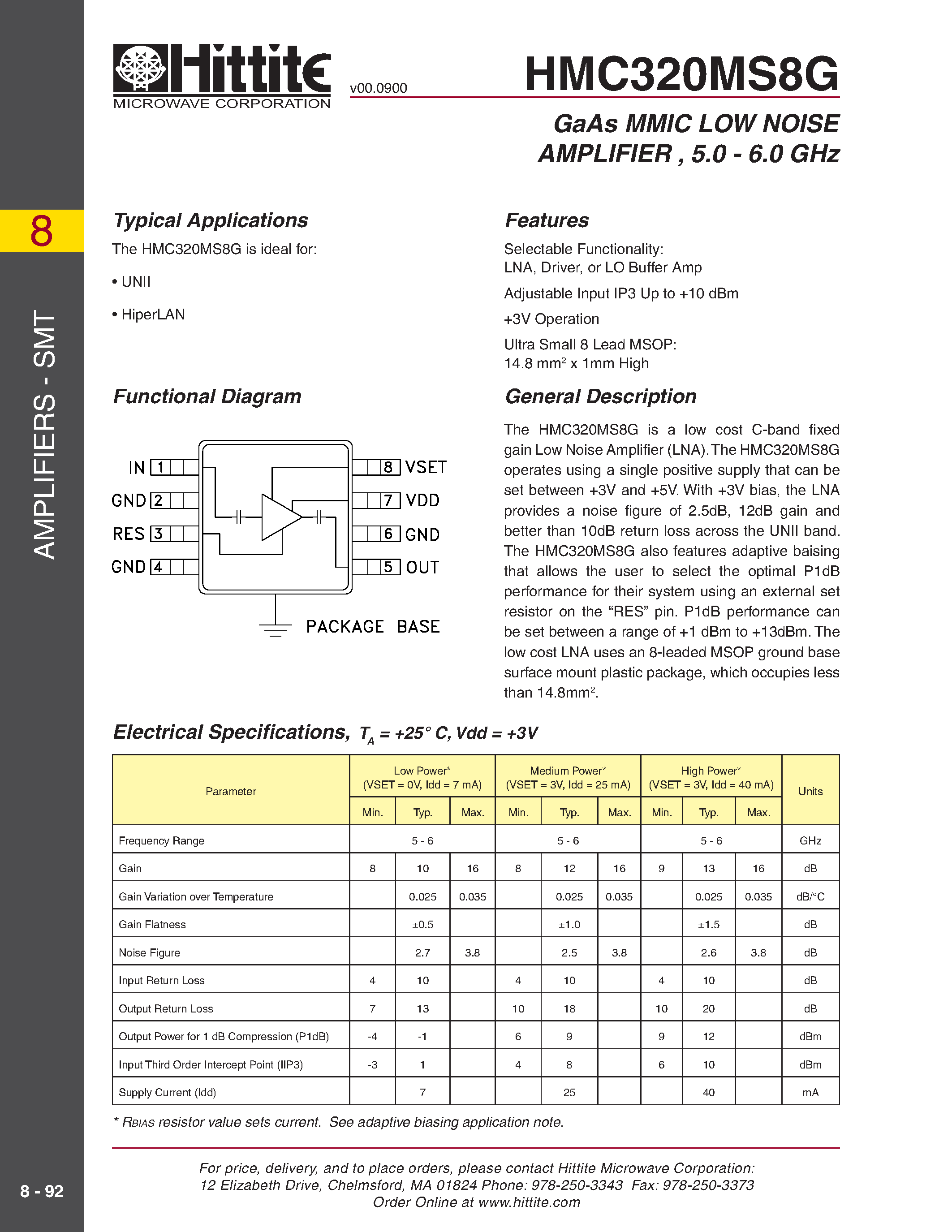 Datasheet HMC320MS8G - GaAs MMIC LOW NOISE AMPLIFIER / 5.0 - 6.0 GHz page 1