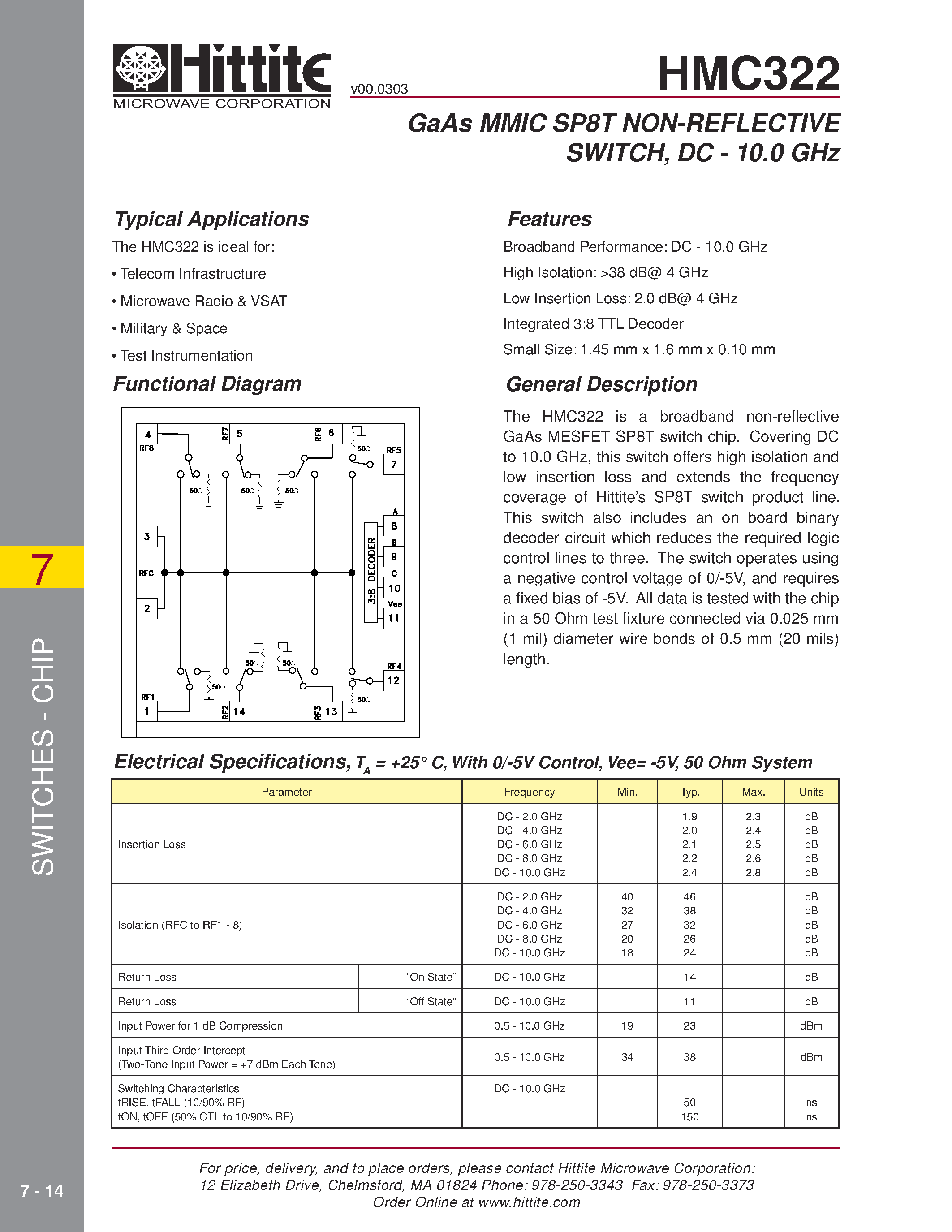 Datasheet HMC322 page 1 Datasheet HMC322 - GaAs MMIC SP8T NON-REFLECTIVE SWITCH/ DC - 10.0 GHz page 1