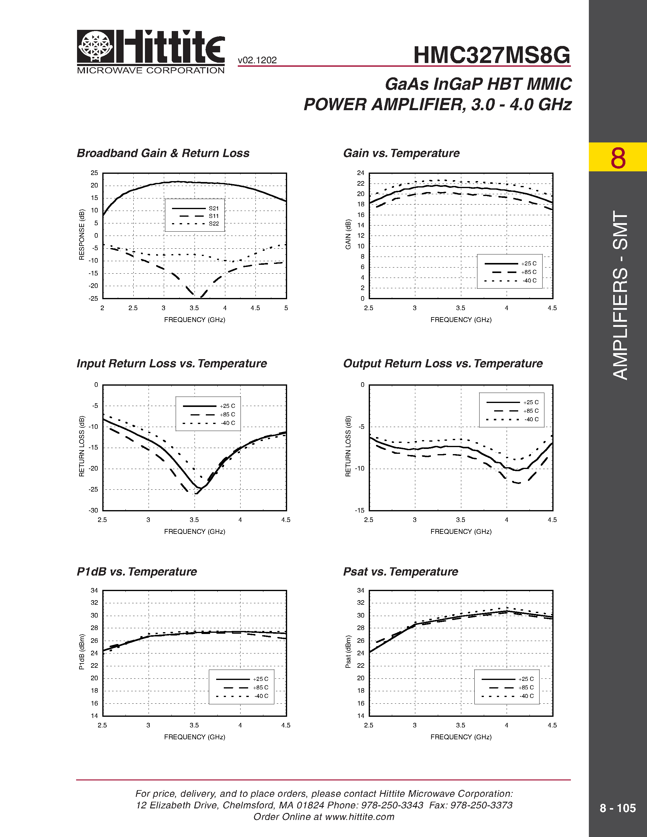 Datasheet HMC327MS8G - GaAs InGaP HBT MMIC POWER AMPLIFIER/ 3.0 - 4.0 GHz page 2
