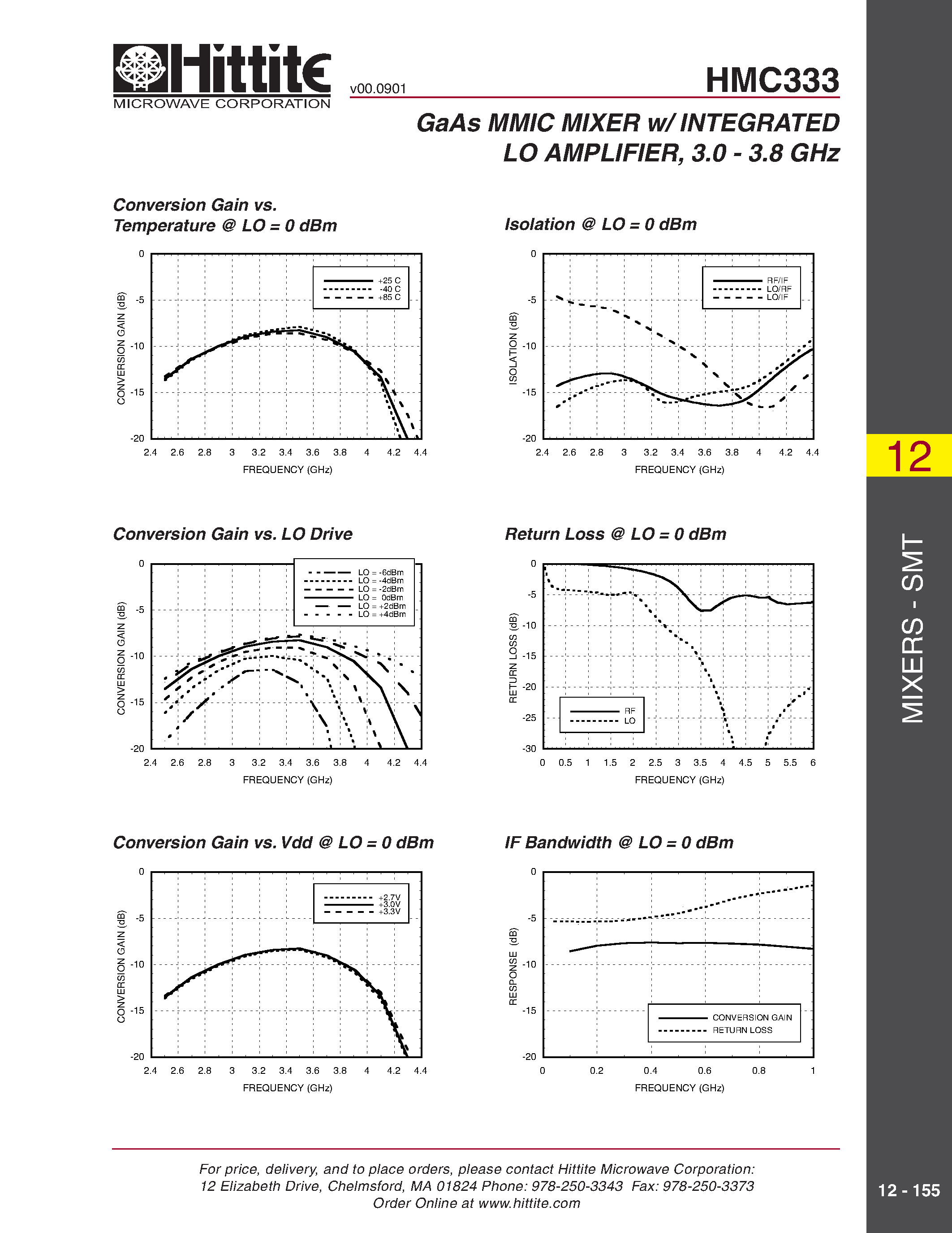 Даташит HMC333 - GaAs MMIC MIXER w/ INTEGRATED LO AMPLIFIER/ 3.0 - 3.8 GHz страница 2