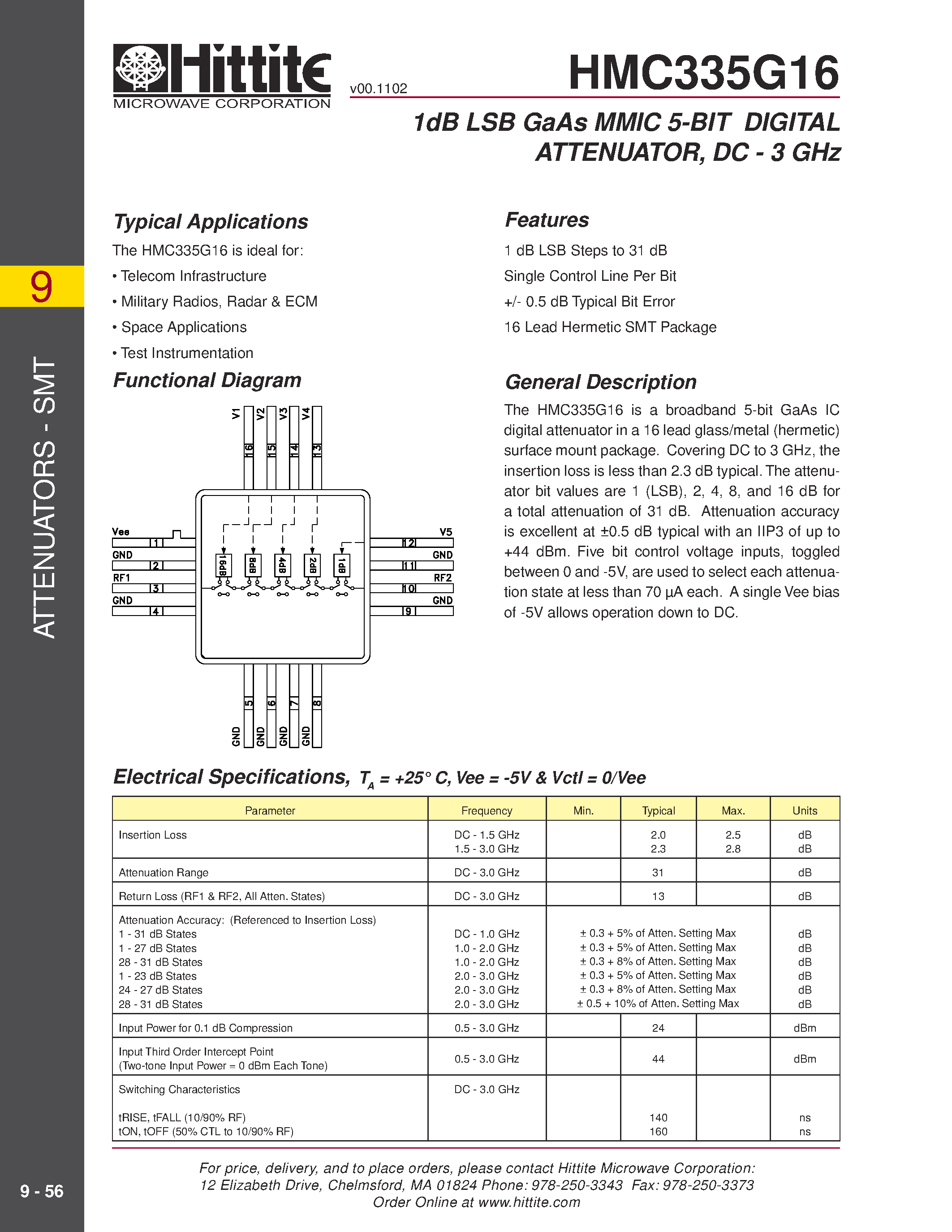 Datasheet HMC335G16 - 1dB LSB GaAs MMIC 5-BIT DIGITAL ATTENUATOR/ DC - 3 GHz page 1