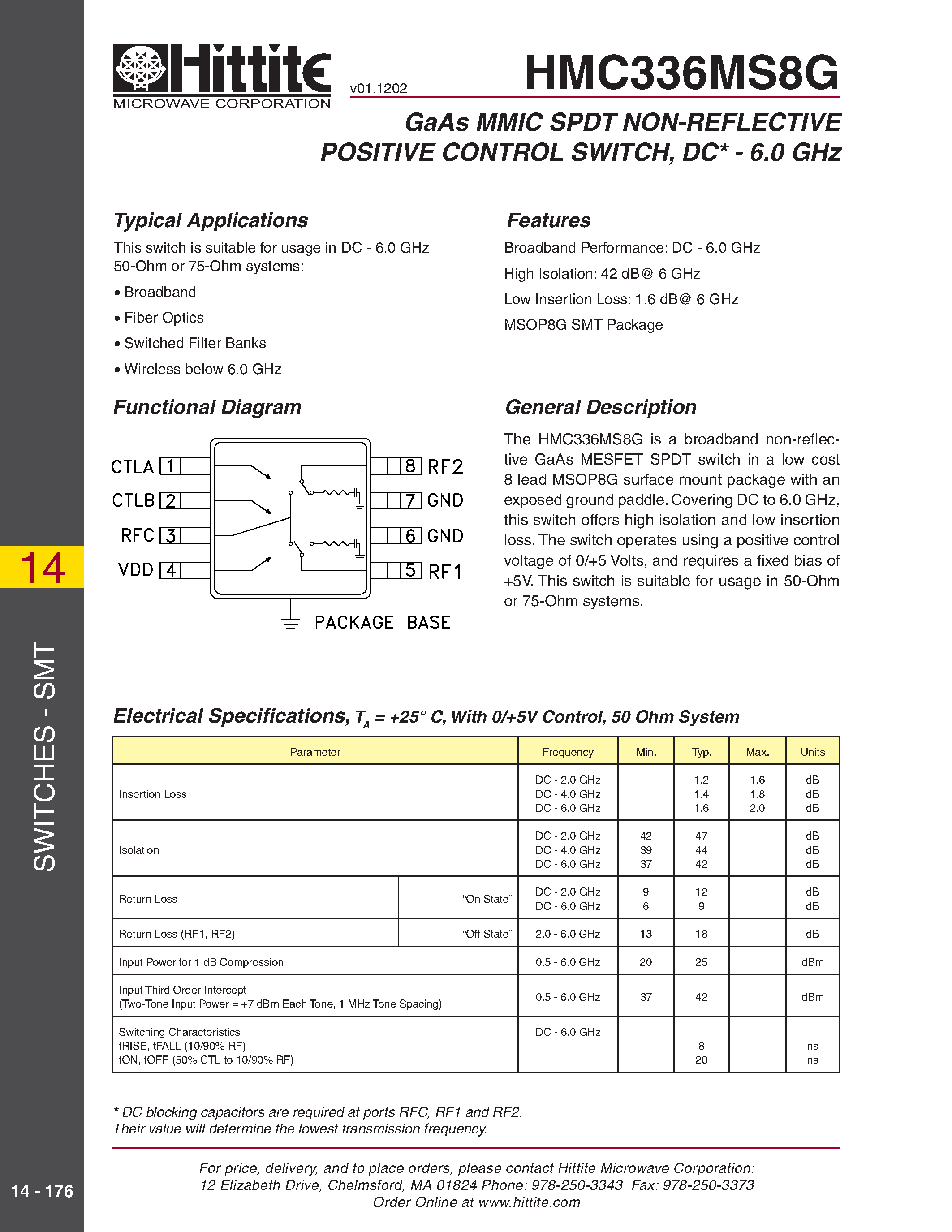 Datasheet HMC336MS8G - GaAs MMIC SPDT NON-REFLECTIVE POSITIVE CONTROL SWITCH/ DC - 6.0 GHz page 1