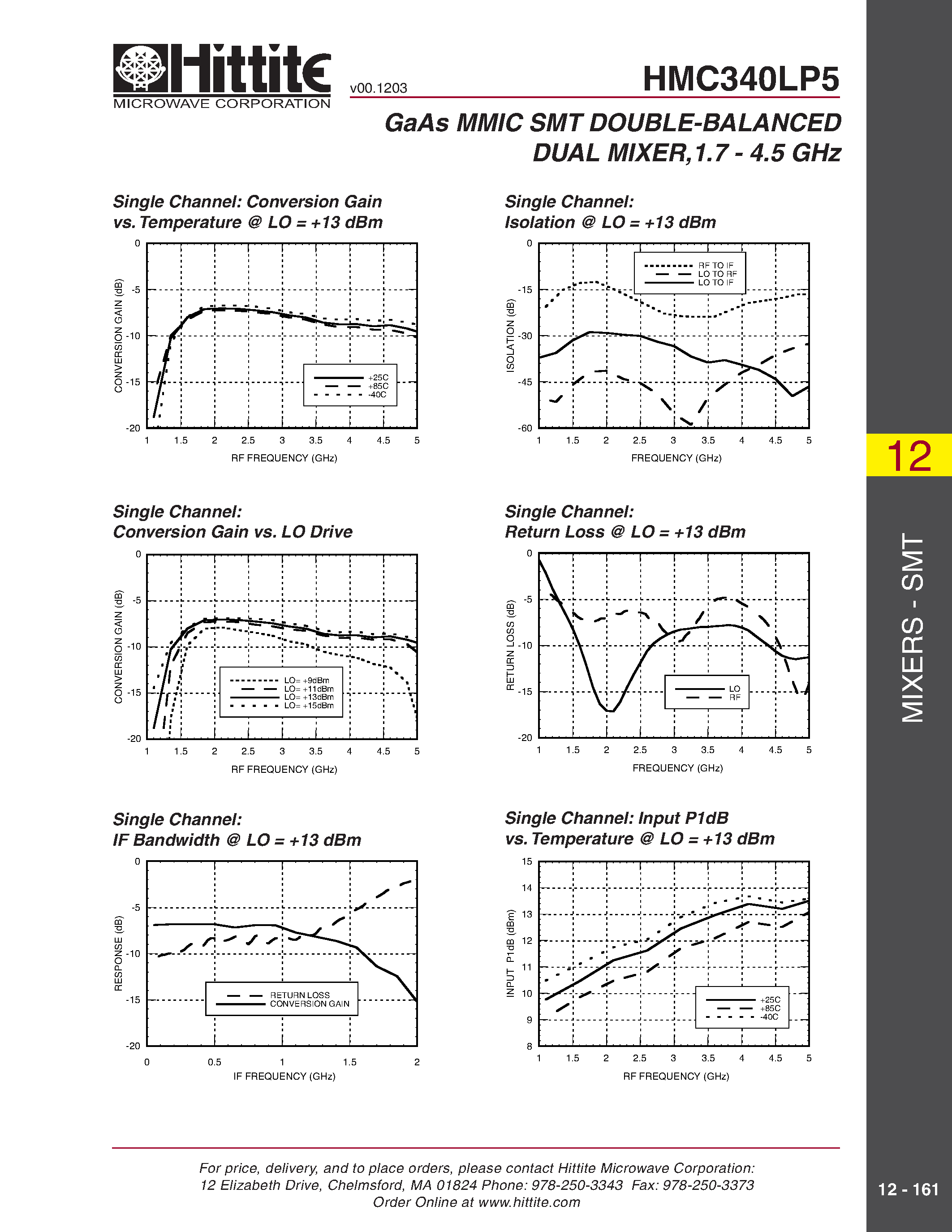 Datasheet HMC340LP5 - GaAs MMIC SMT DOUBLE-BALANCED DUAL MIXER/ 1.7 - 4.5 GHz page 2