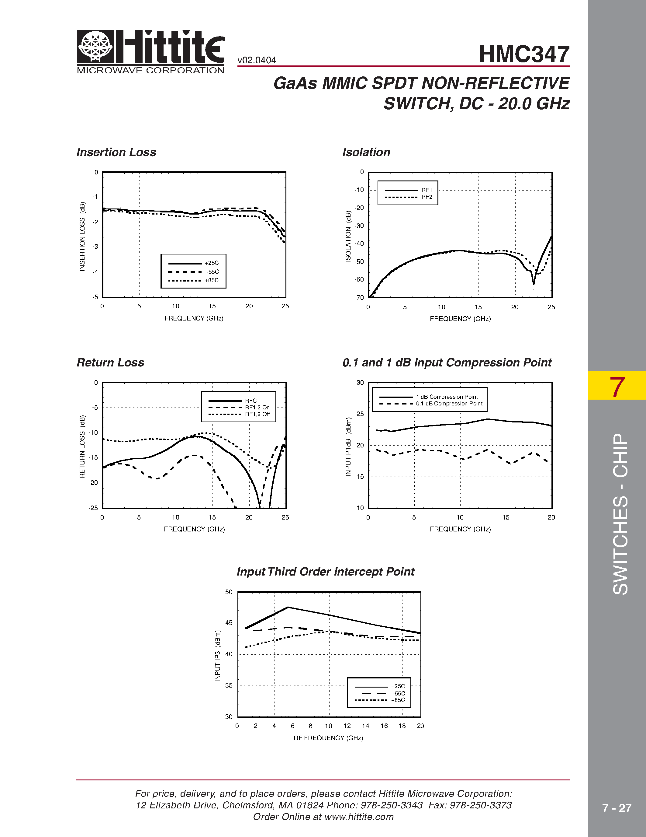Datasheet HMC347 page 2 Datasheet HMC347 - GaAs MMIC SPDT NON-REFLECTIVE SWITCH/ DC - 20.0 GHz page 2