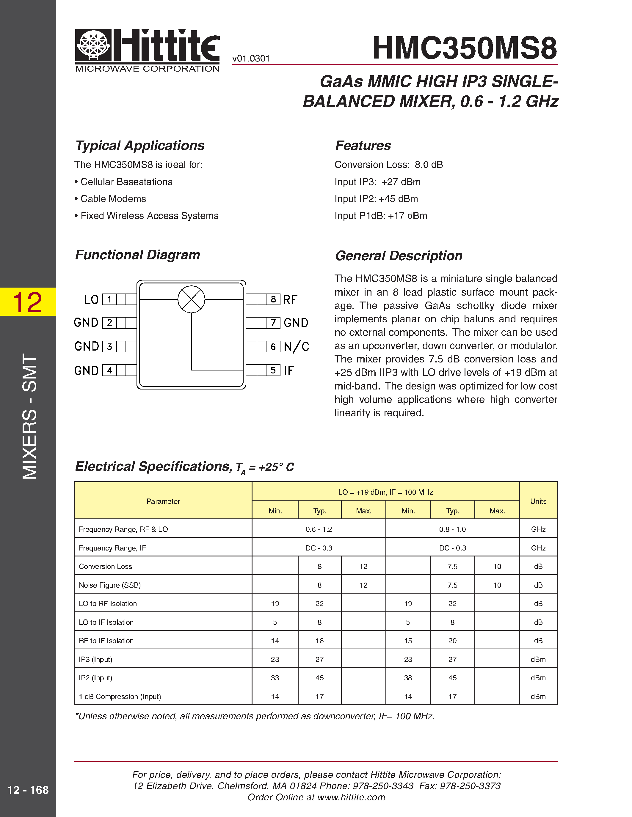 Datasheet HMC350MS8 - GaAs MMIC HIGH IP3 SINGLEBALANCED MIXER/ 0.6 - 1.2 GHz page 1