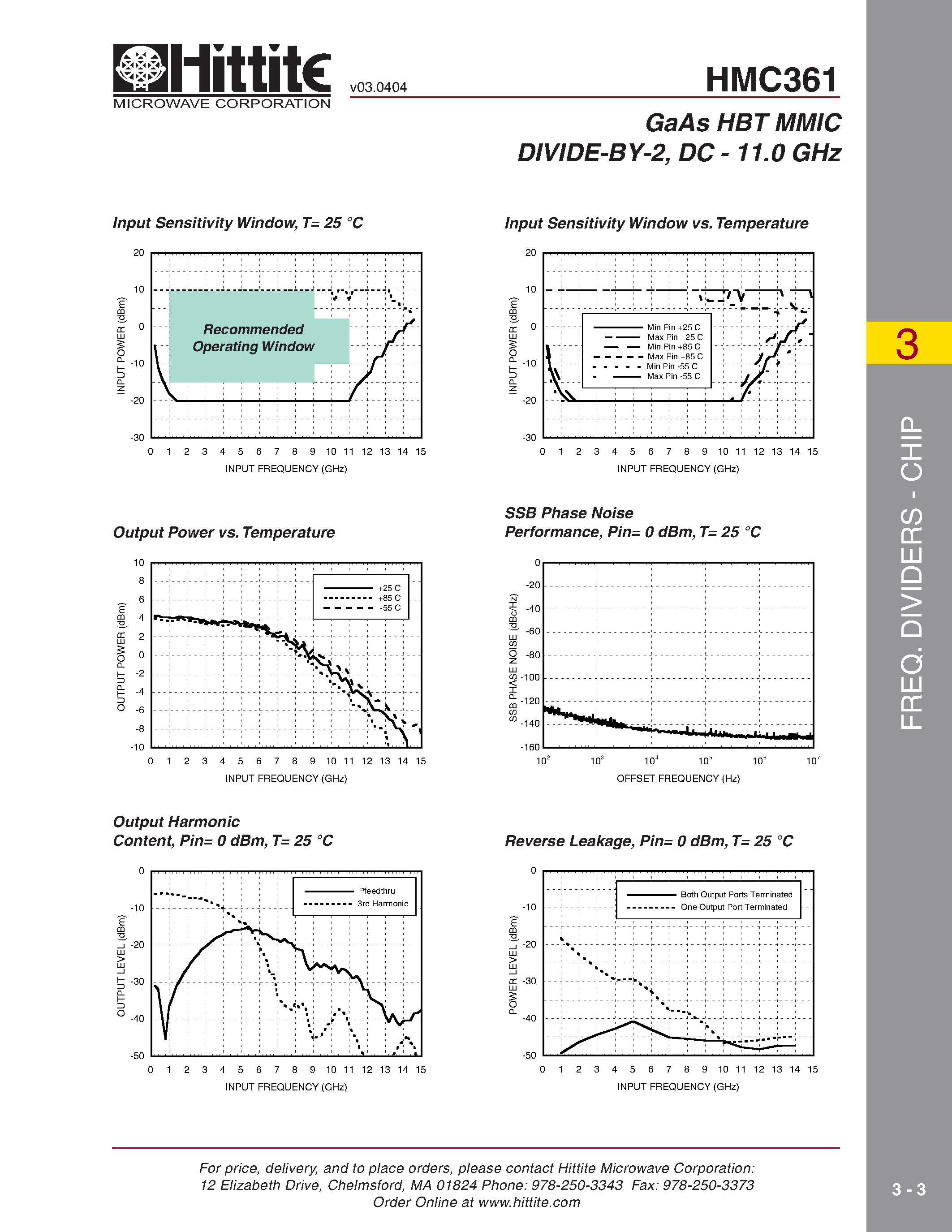 Datasheet HMC361 page 2 Datasheet HMC361 - GaAs HBT MMIC DIVIDE-BY-2/ DC - 11.0 GHz page 2