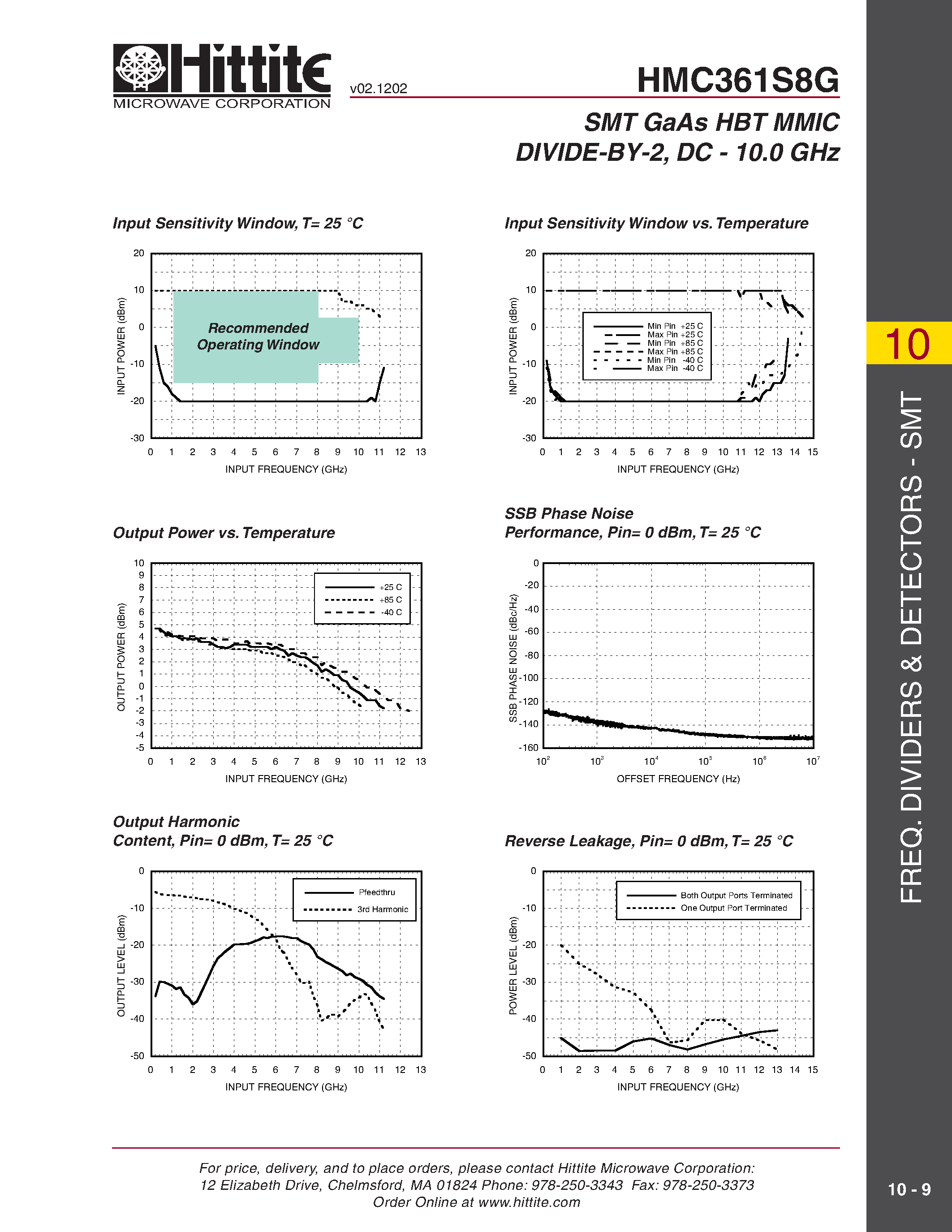 Datasheet HMC361S8G page 2 Datasheet HMC361S8G - SMT GaAs HBT MMIC DIVIDE-BY-2/ DC - 10.0 GHz page 2